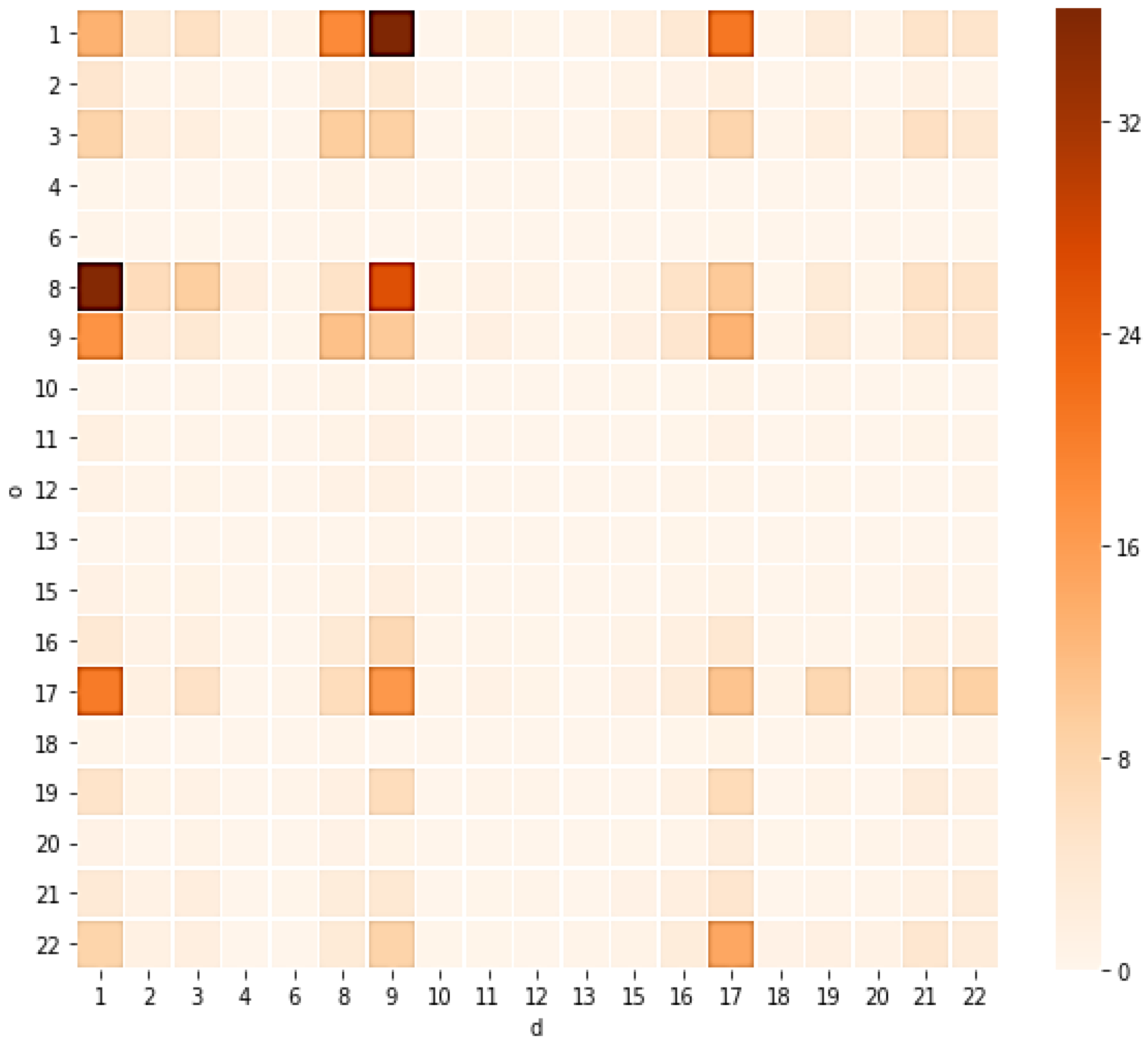 Applsci 15 07155 g015