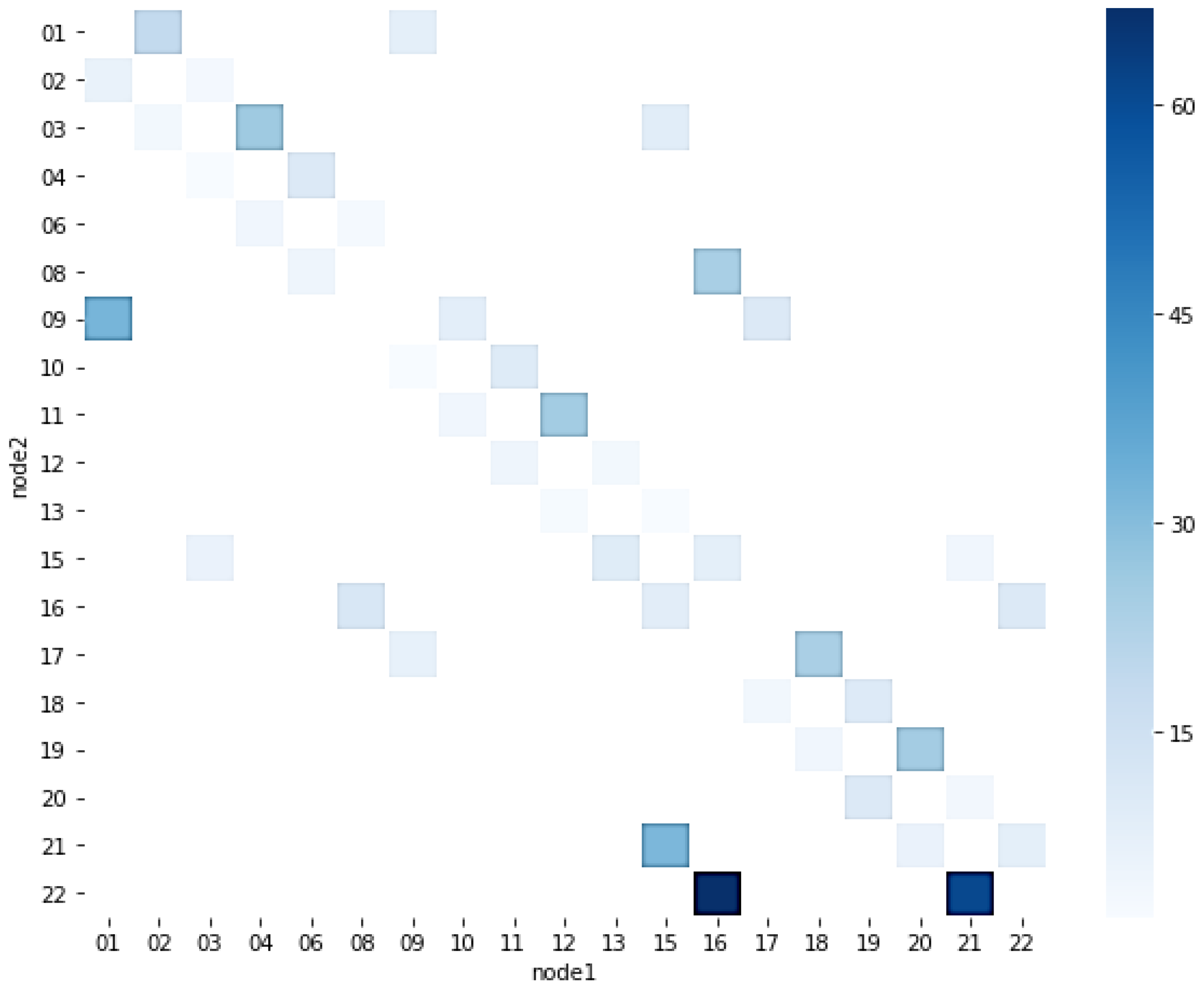 Applsci 15 07155 g017