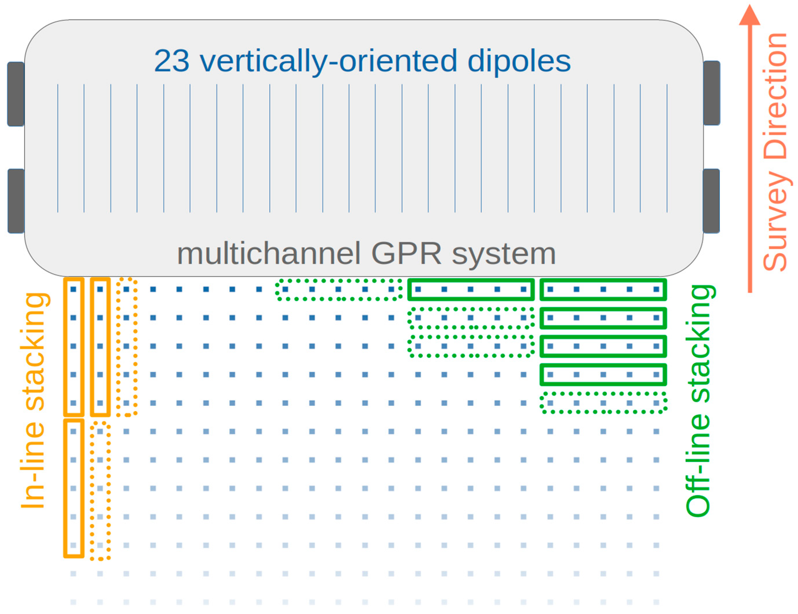 Applsci 15 07157 g002