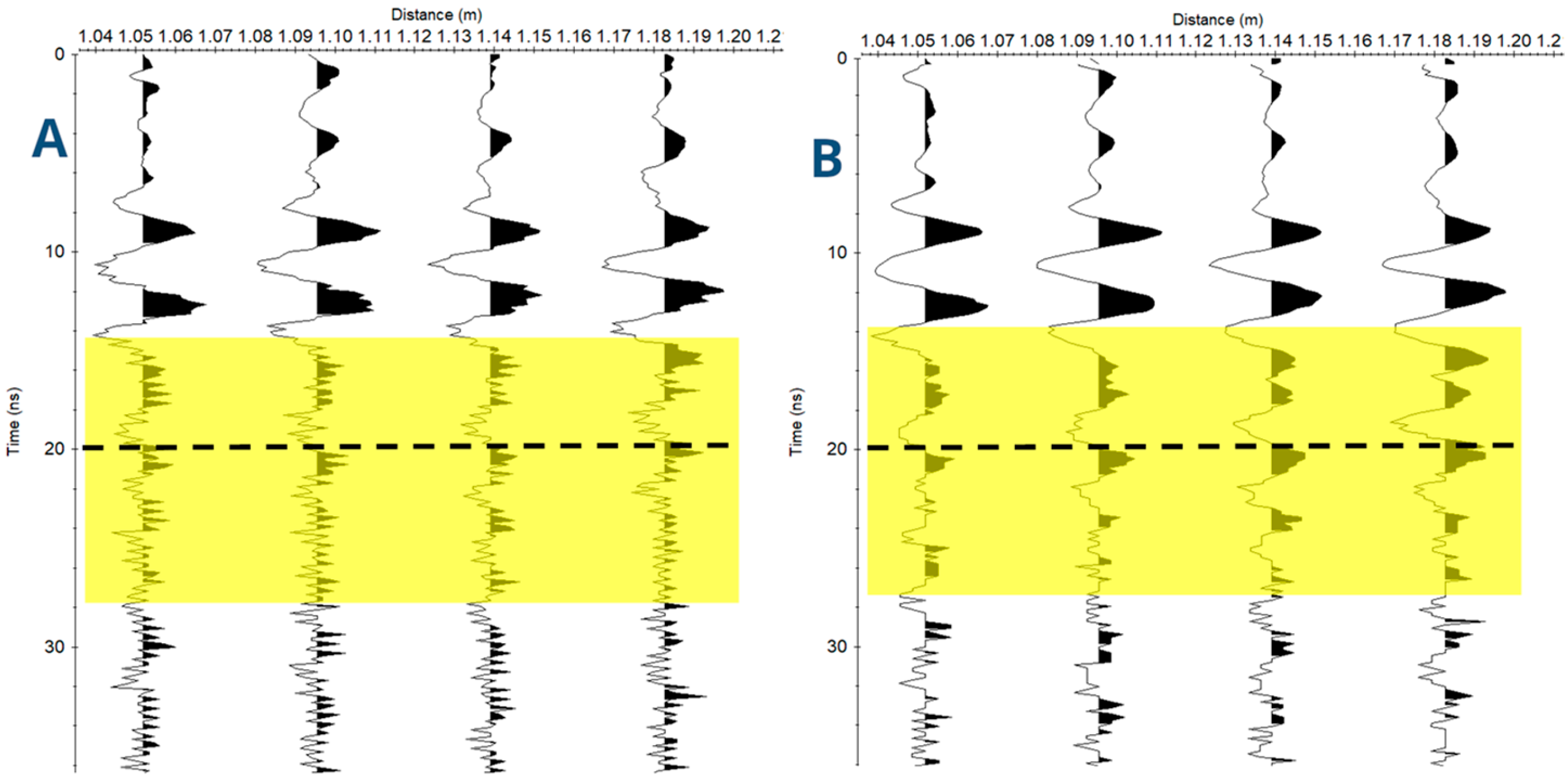 Applsci 15 07157 g004