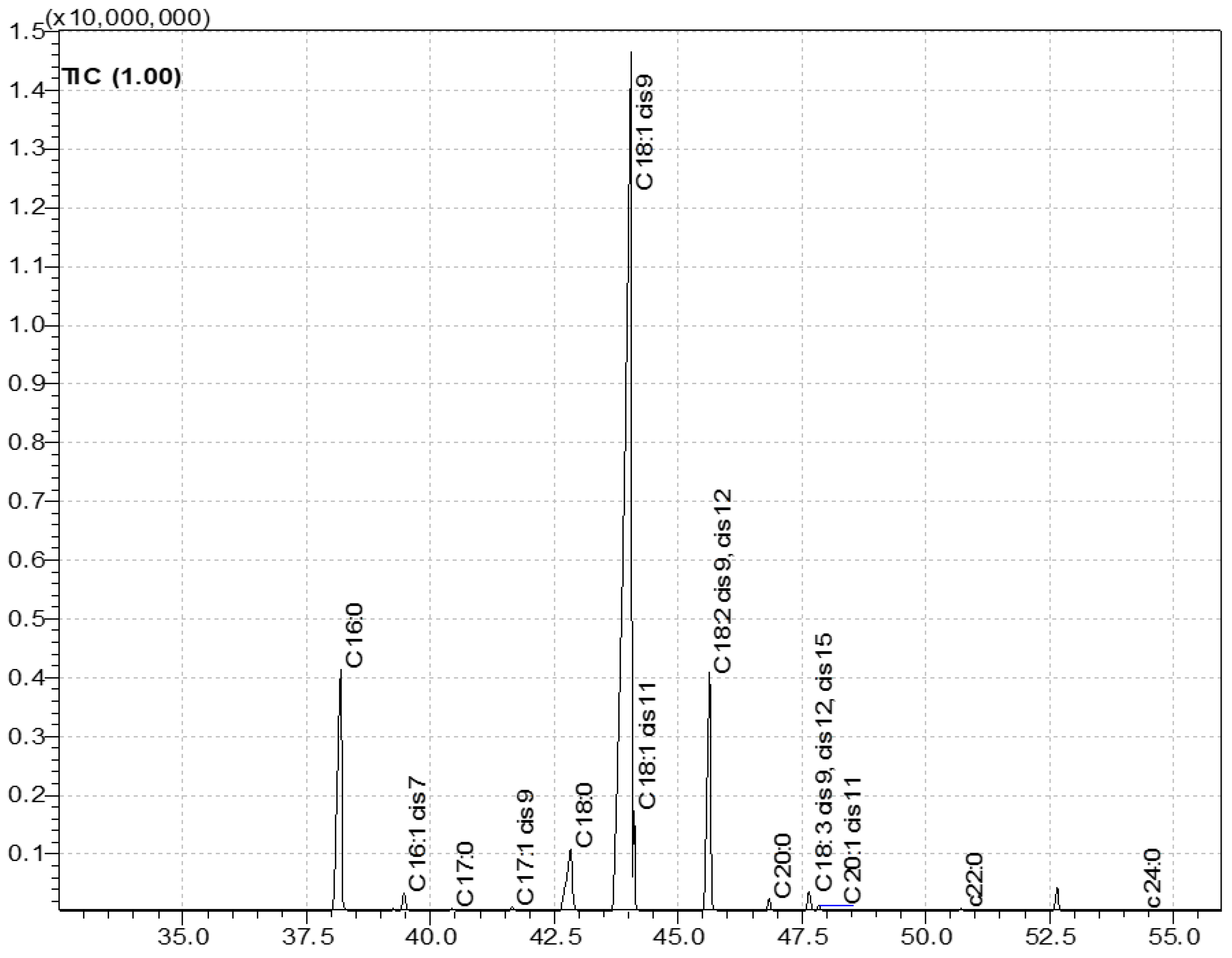 Applsci 15 07158 g001