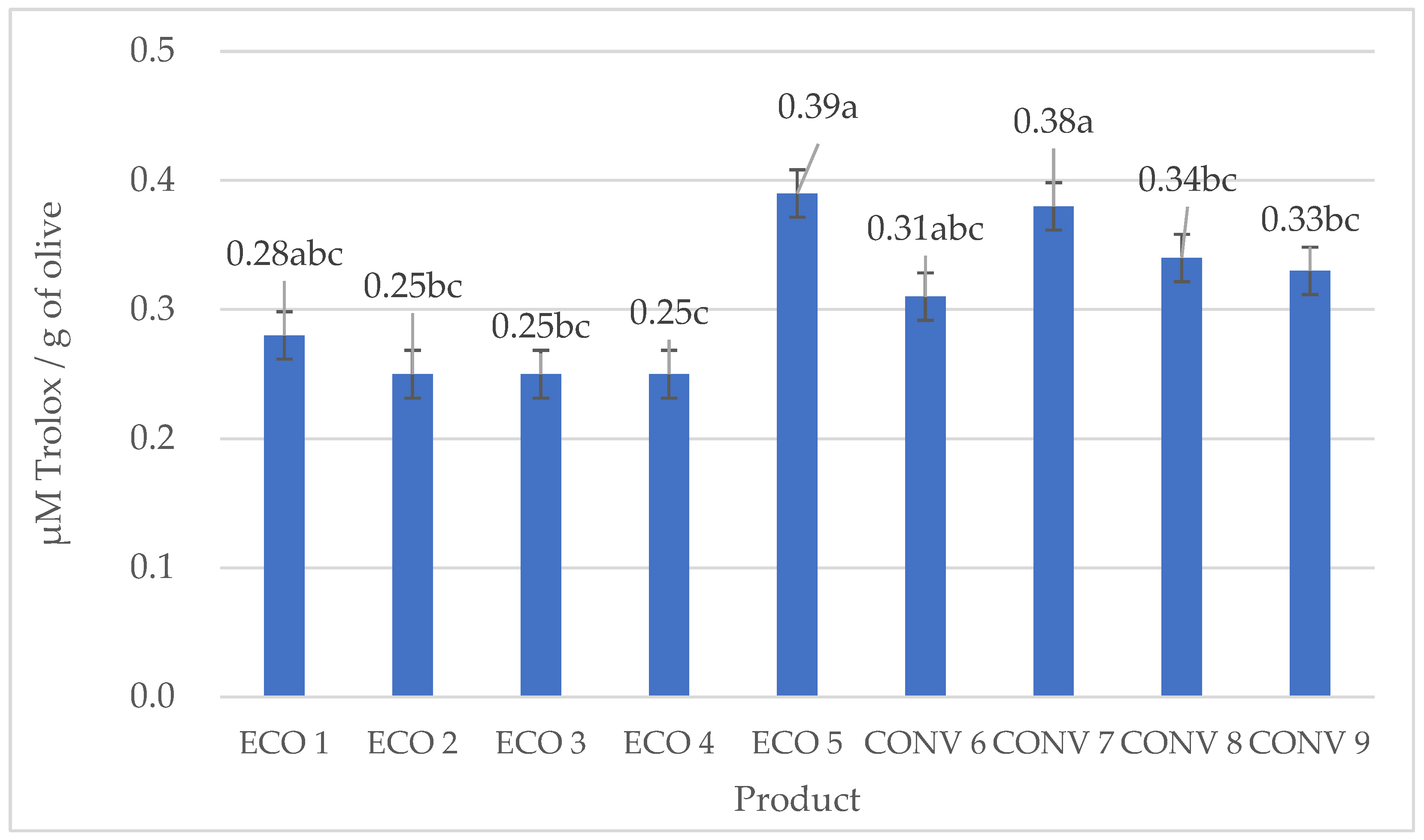 Applsci 15 07158 g002