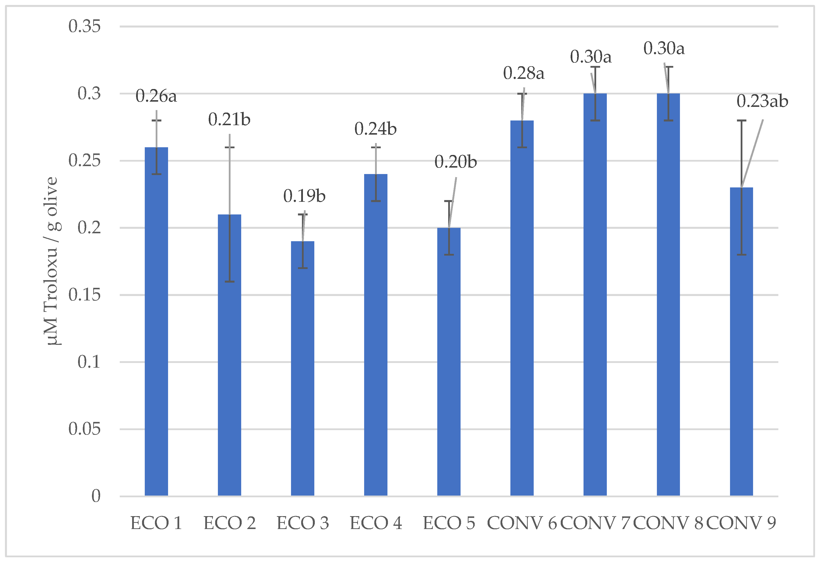 Applsci 15 07158 g003