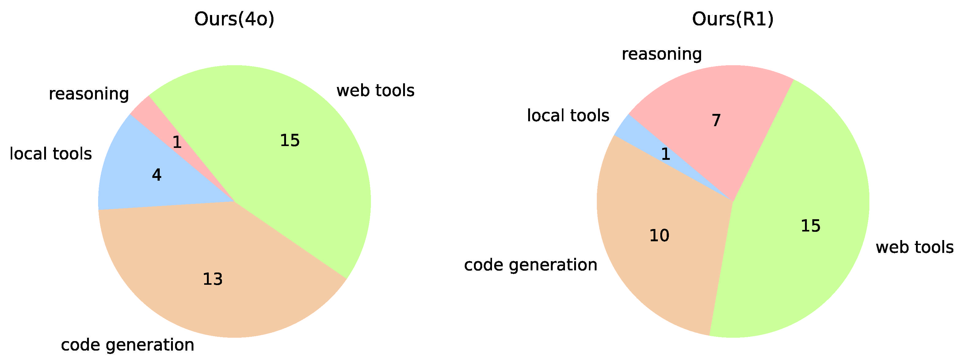 Applsci 15 07159 g004