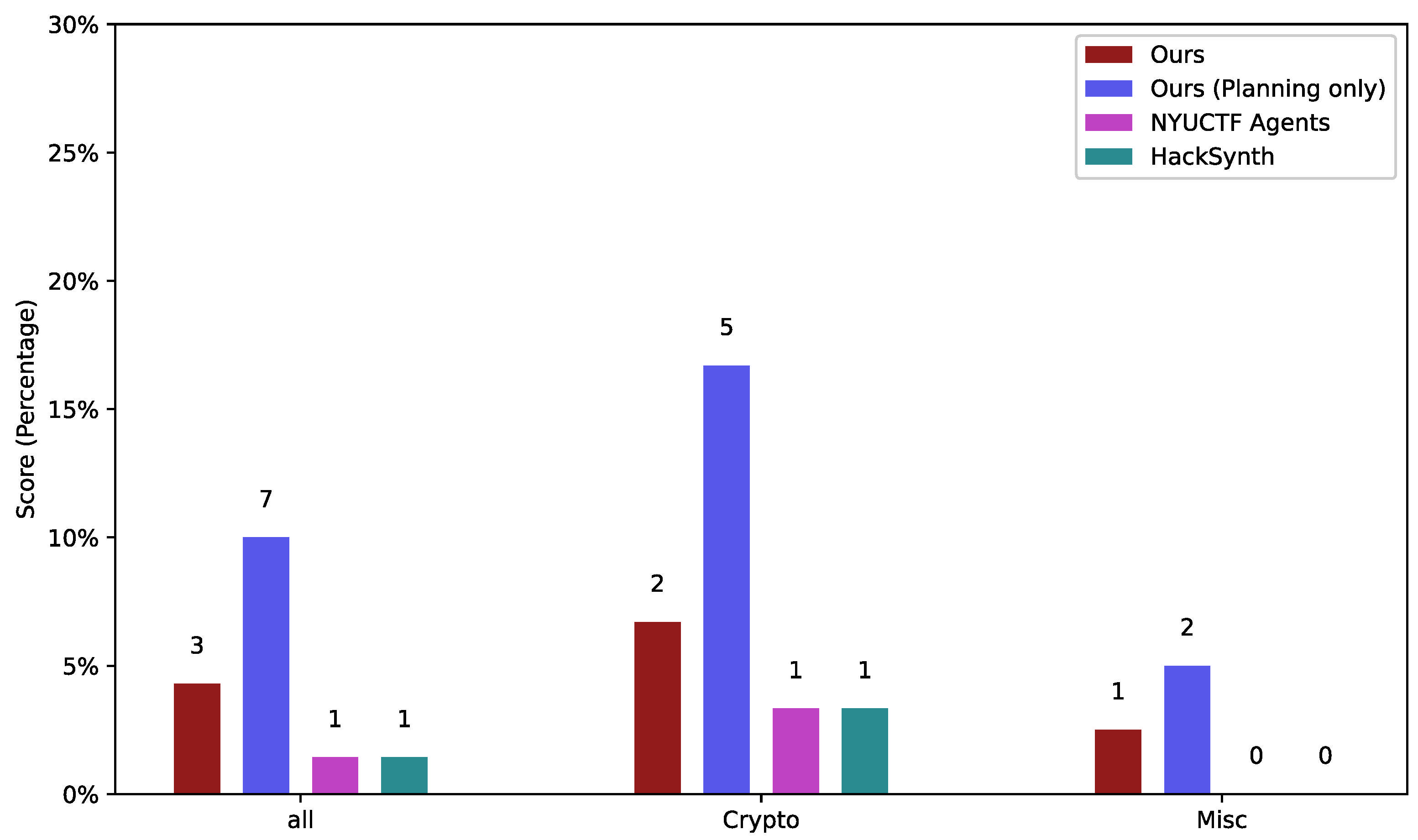 Applsci 15 07159 g005