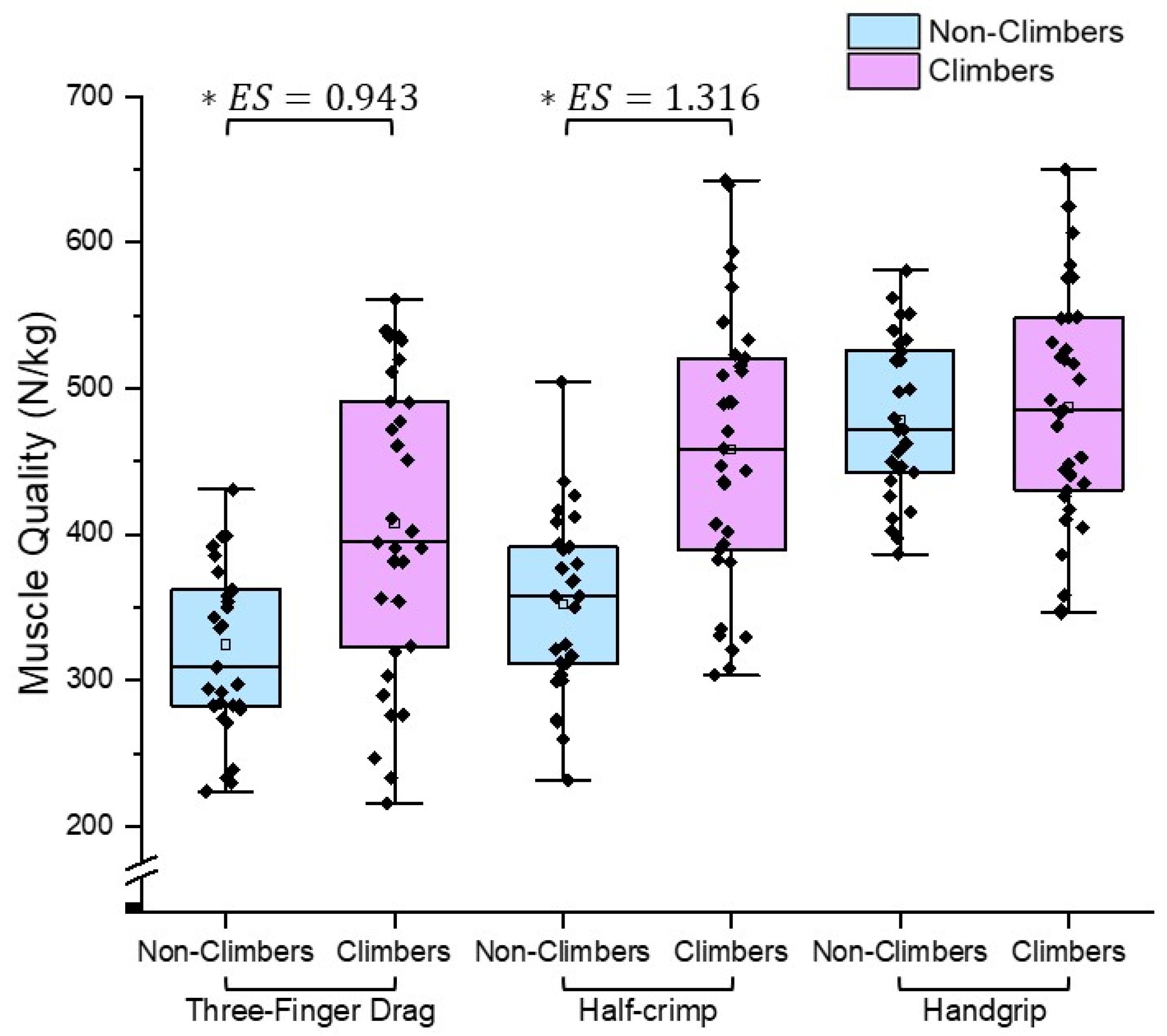 Applsci 15 07161 g002