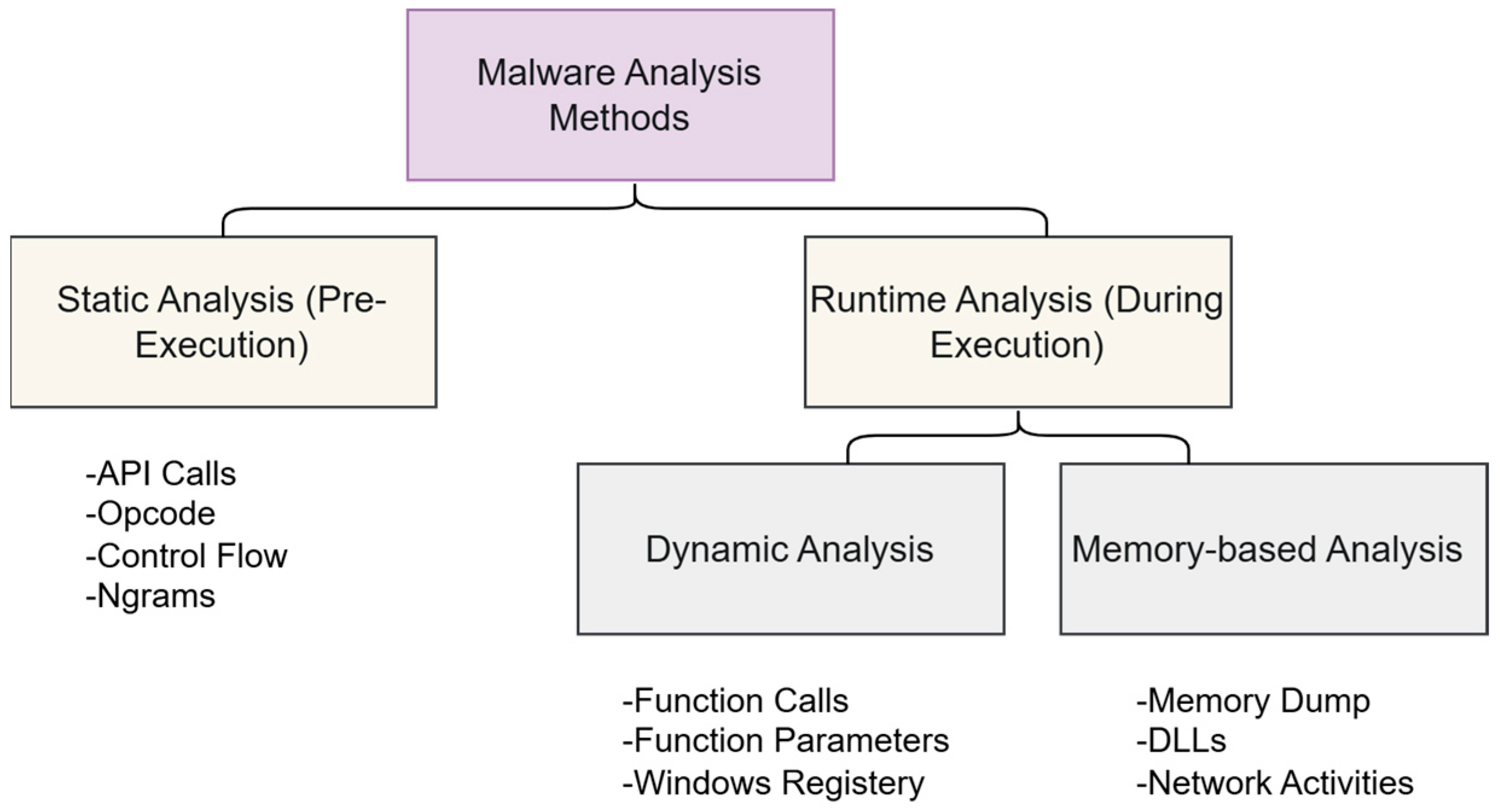 Applsci 15 07163 g001
