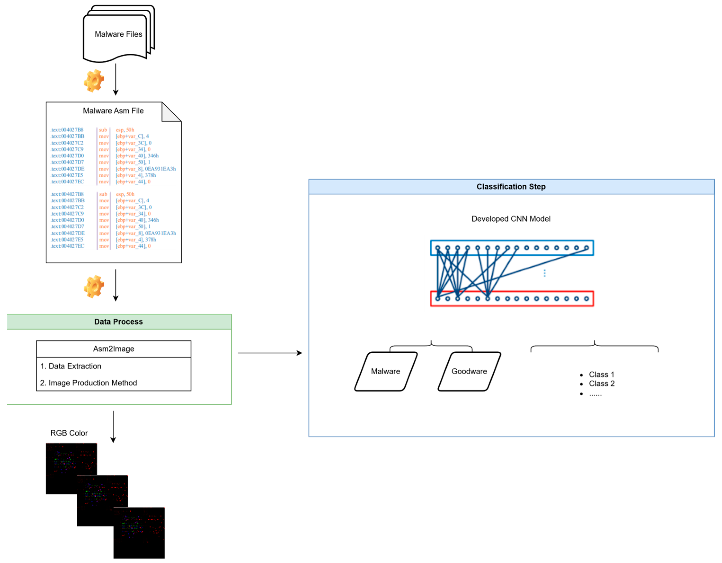 Applsci 15 07163 g002