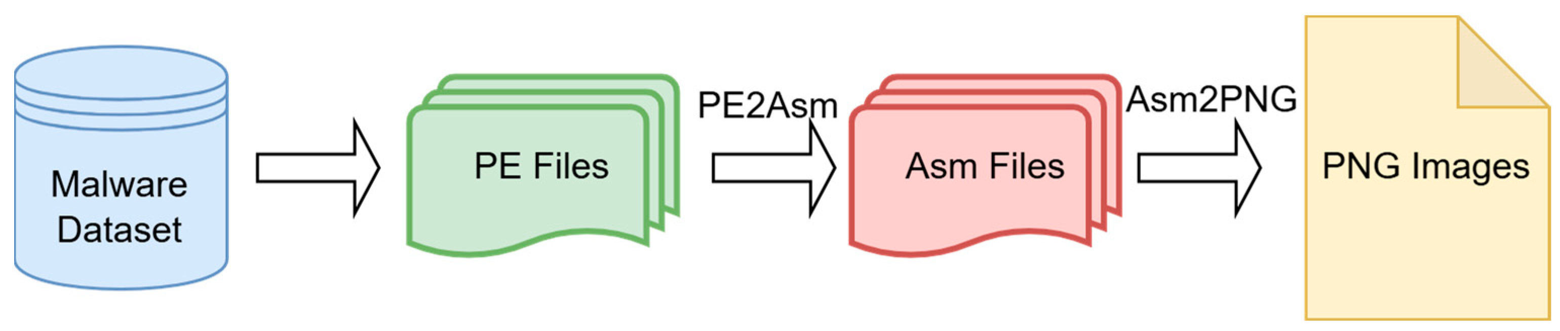 Applsci 15 07163 g003