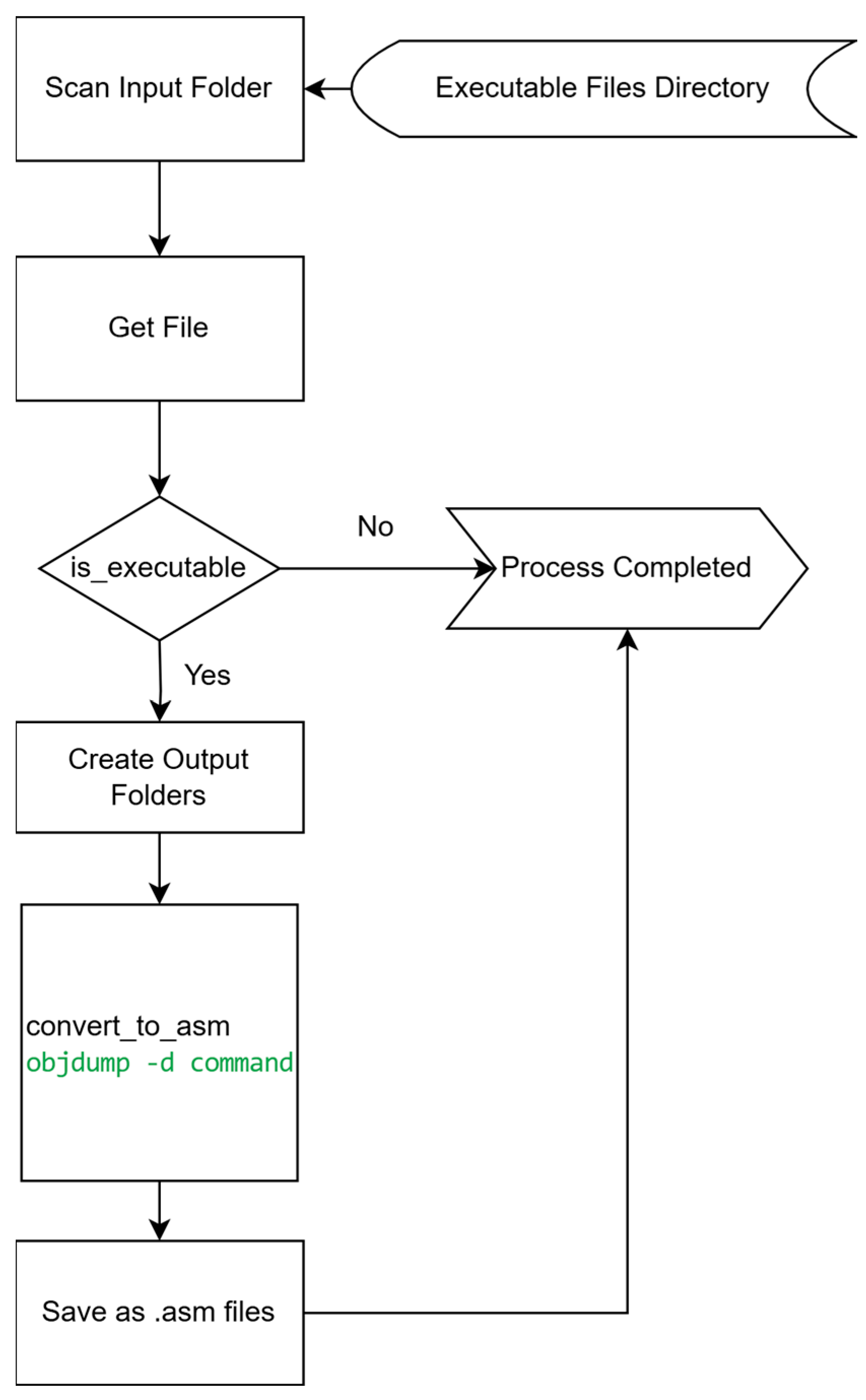 Applsci 15 07163 g004