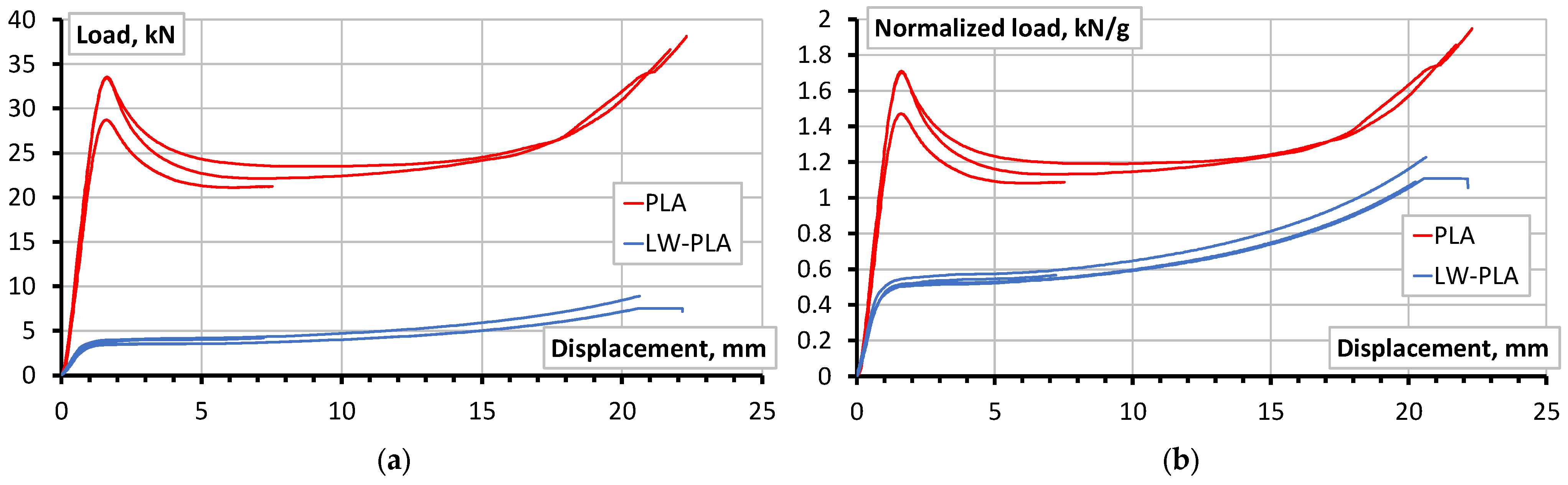 Applsci 15 07164 g002