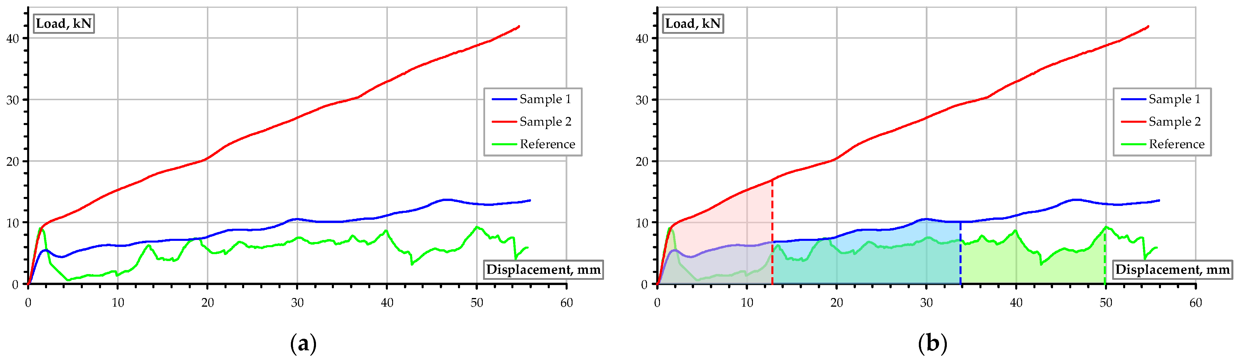 Applsci 15 07164 g007