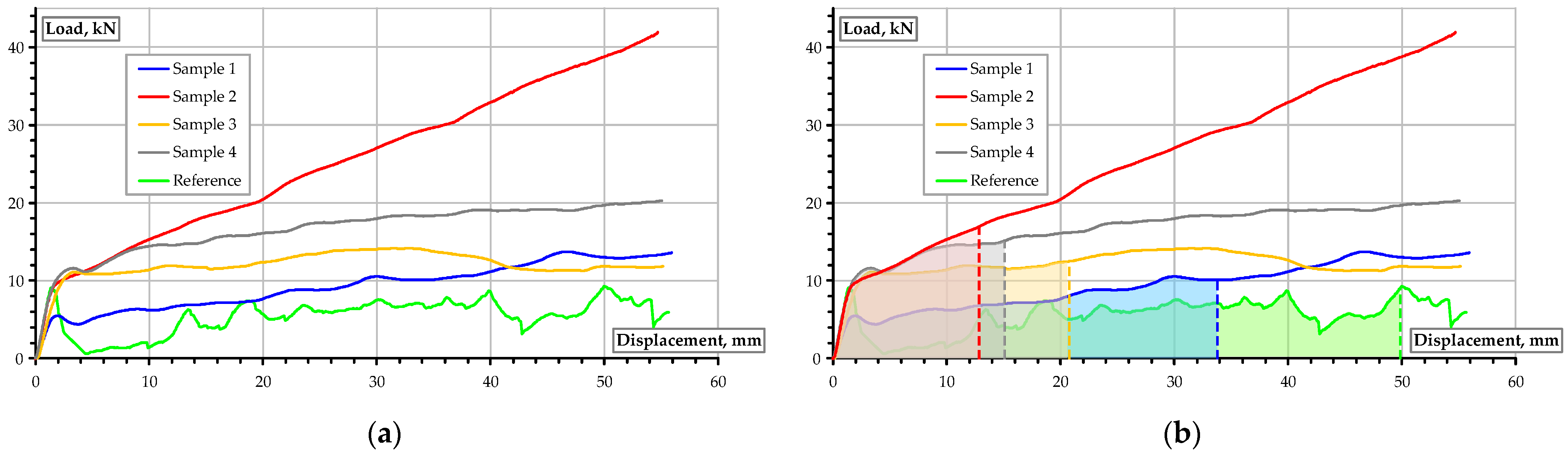 Applsci 15 07164 g009