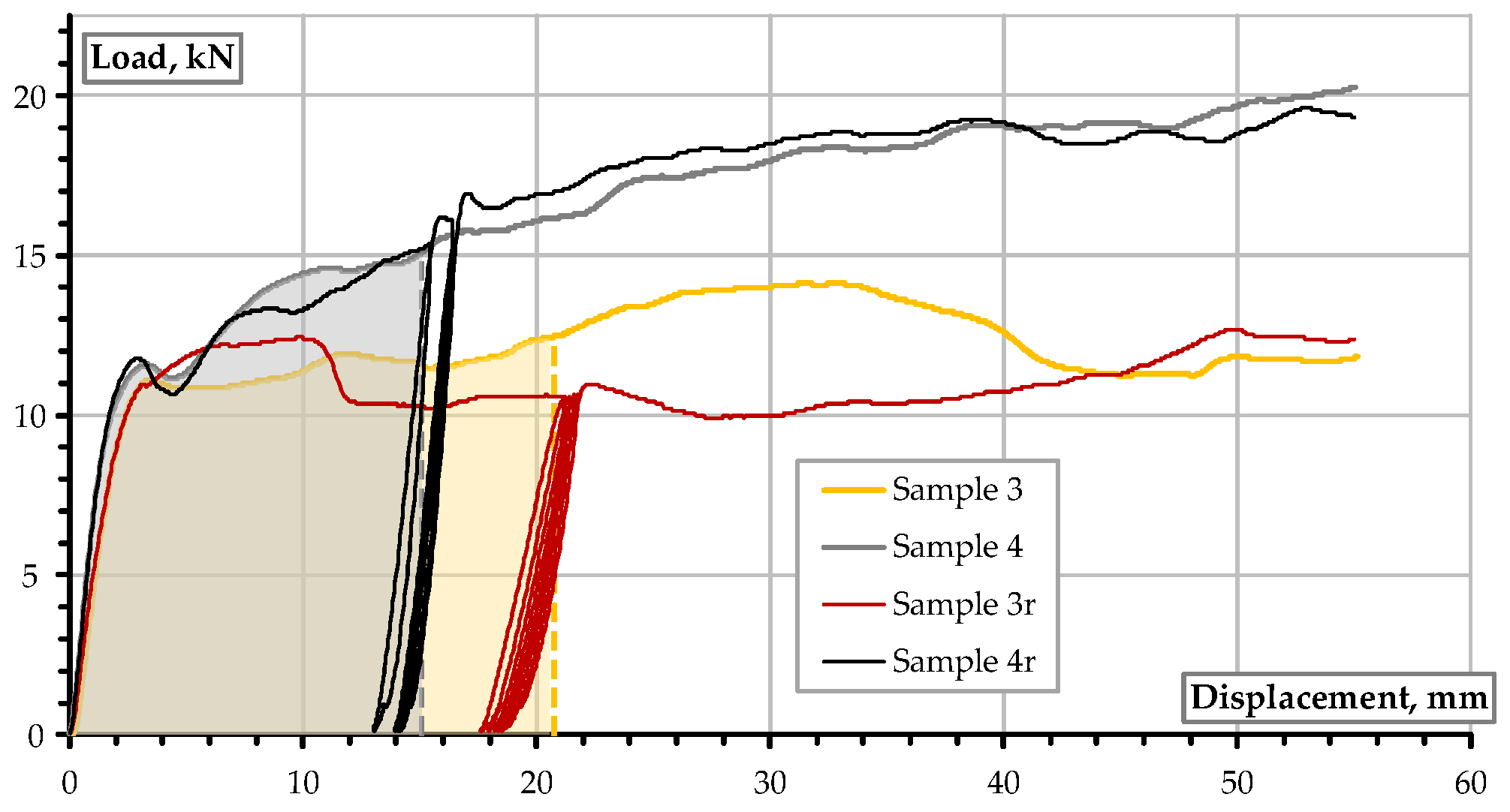 Applsci 15 07164 g010