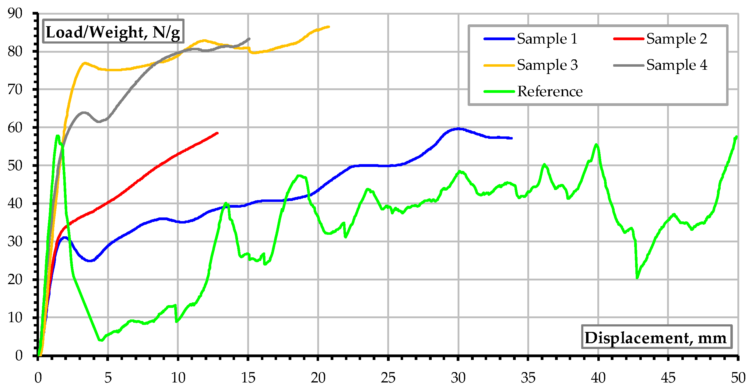 Applsci 15 07164 g012