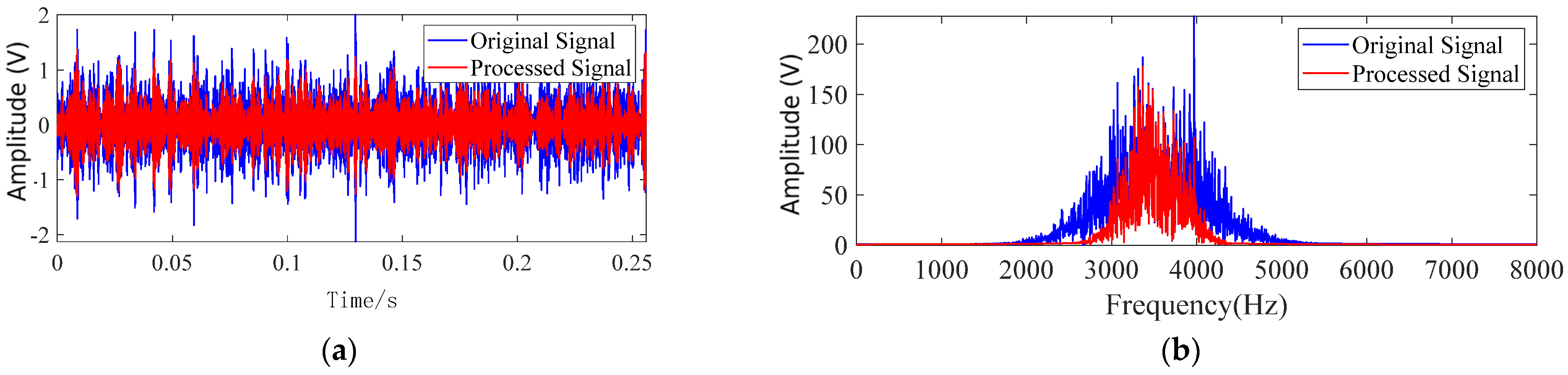 Applsci 15 07166 g004