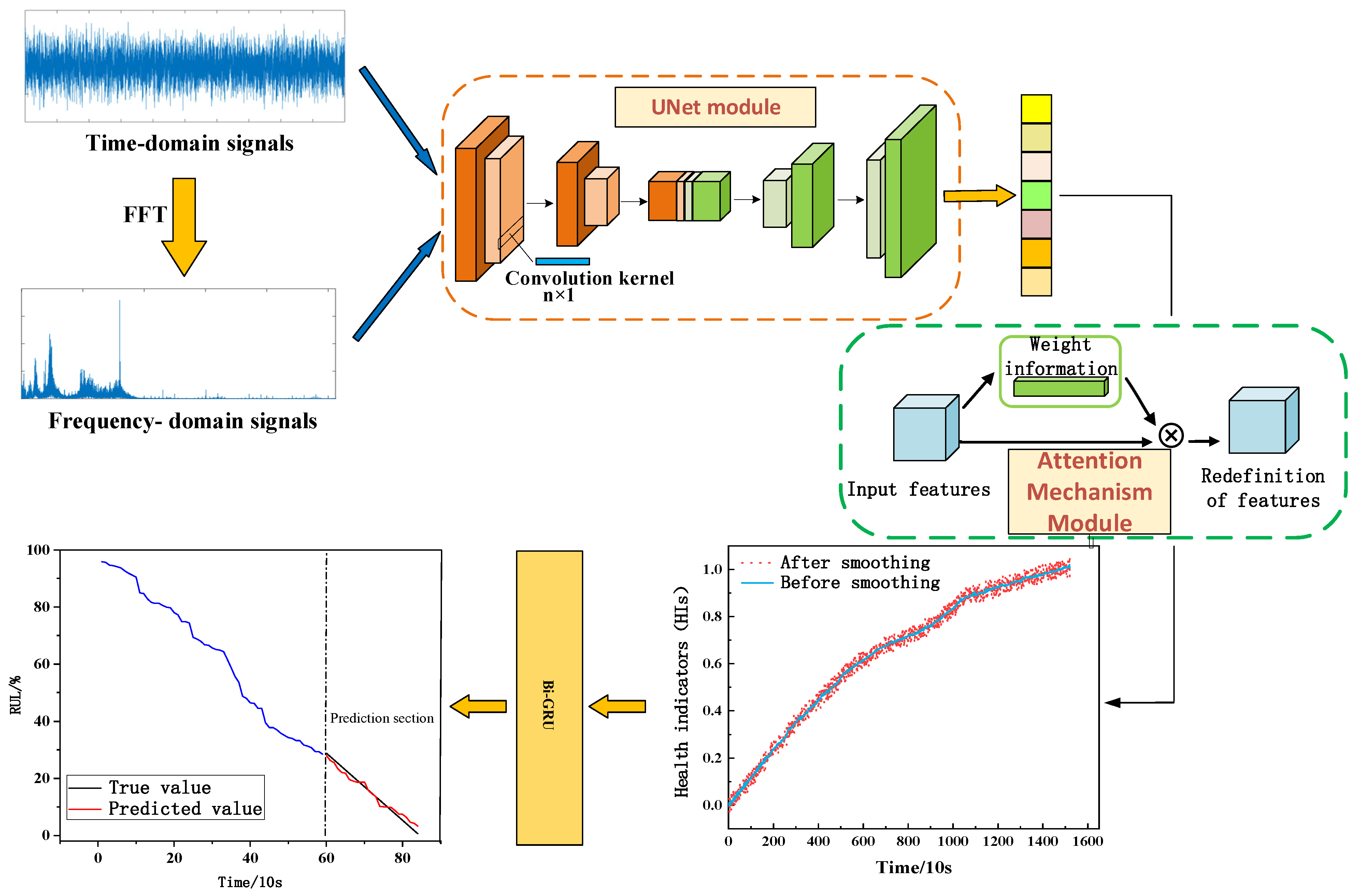 Applsci 15 07166 g005