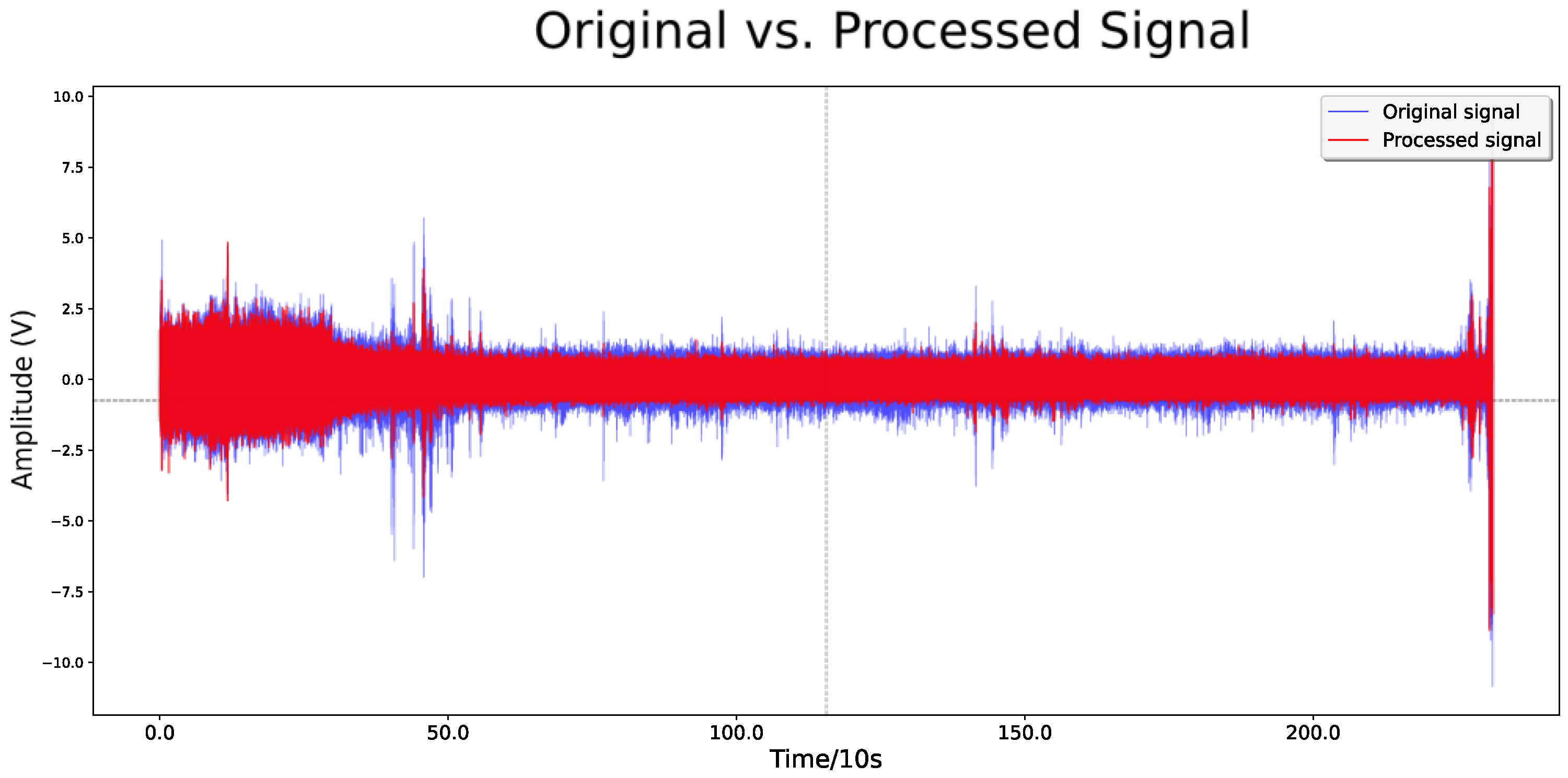 Applsci 15 07166 g010