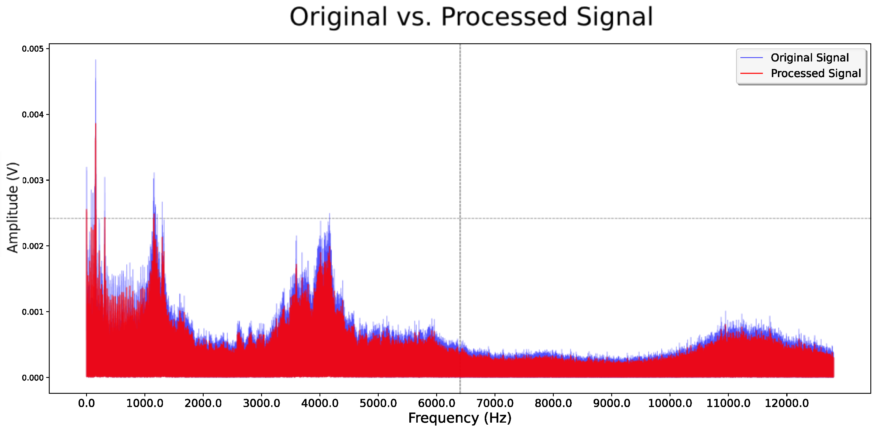 Applsci 15 07166 g011