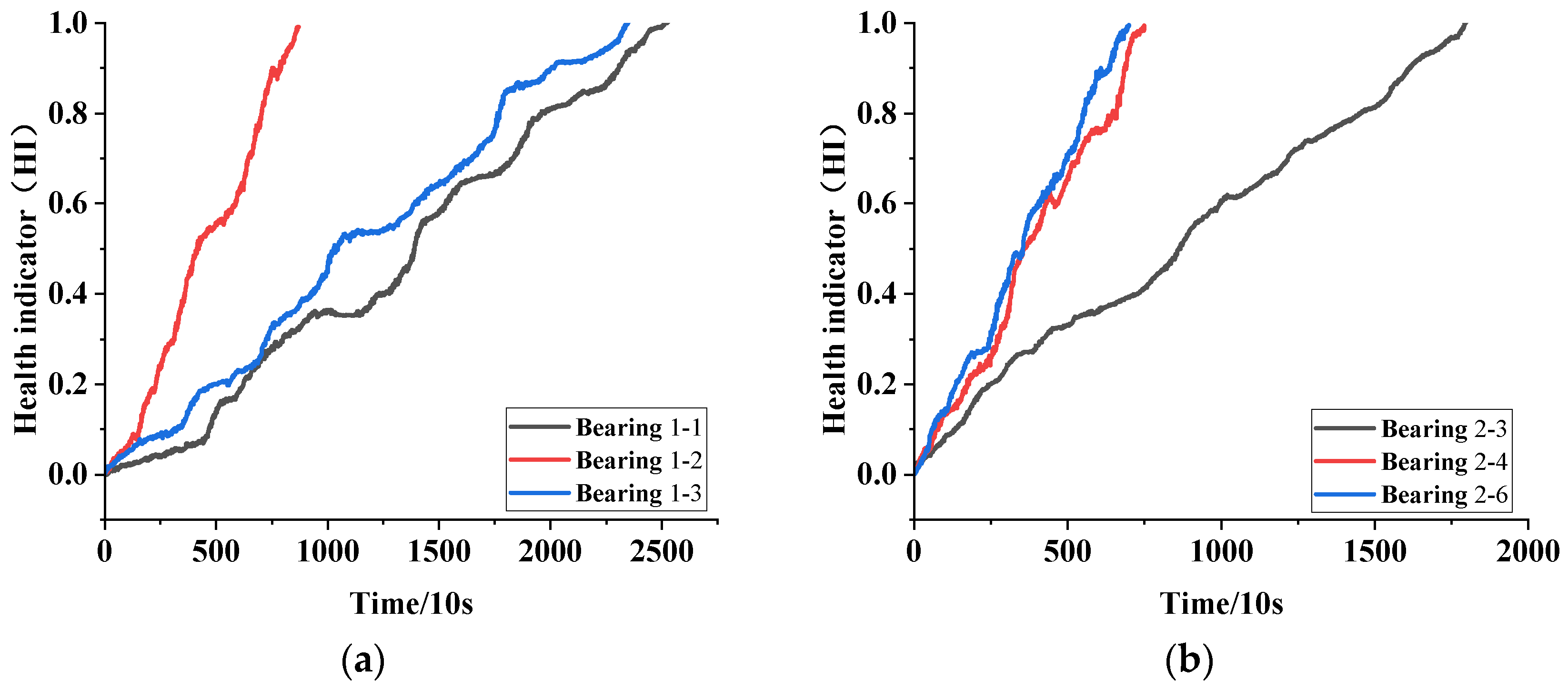 Applsci 15 07166 g012
