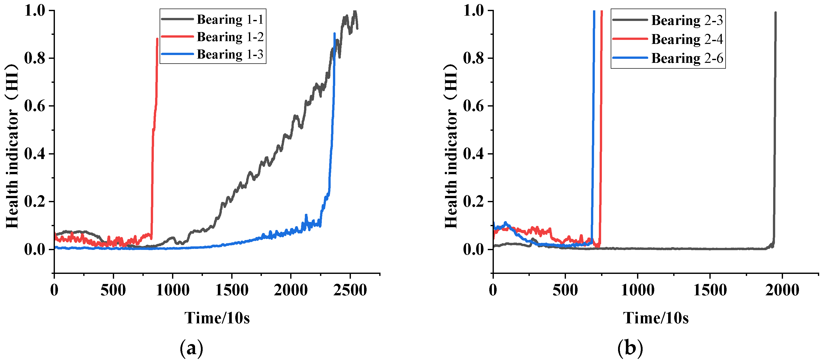 Applsci 15 07166 g013