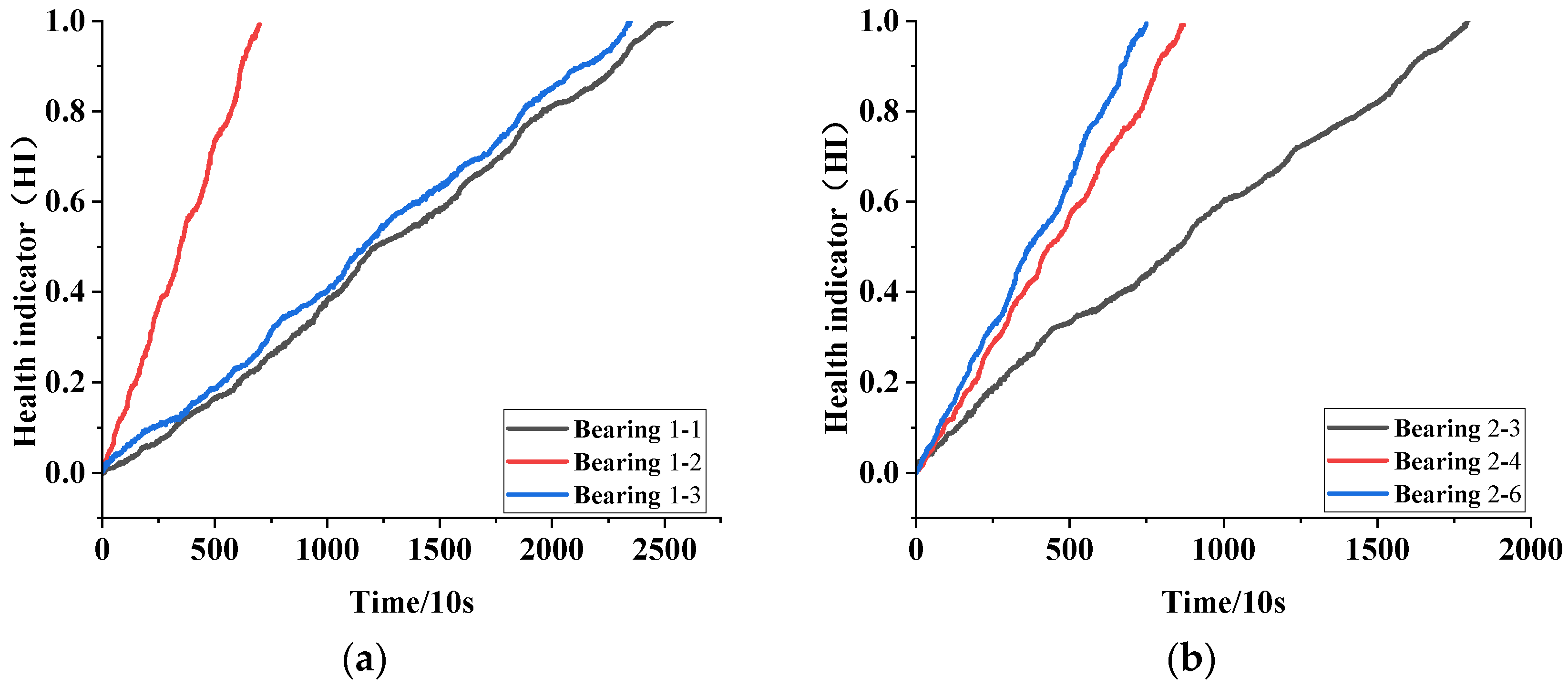 Applsci 15 07166 g014