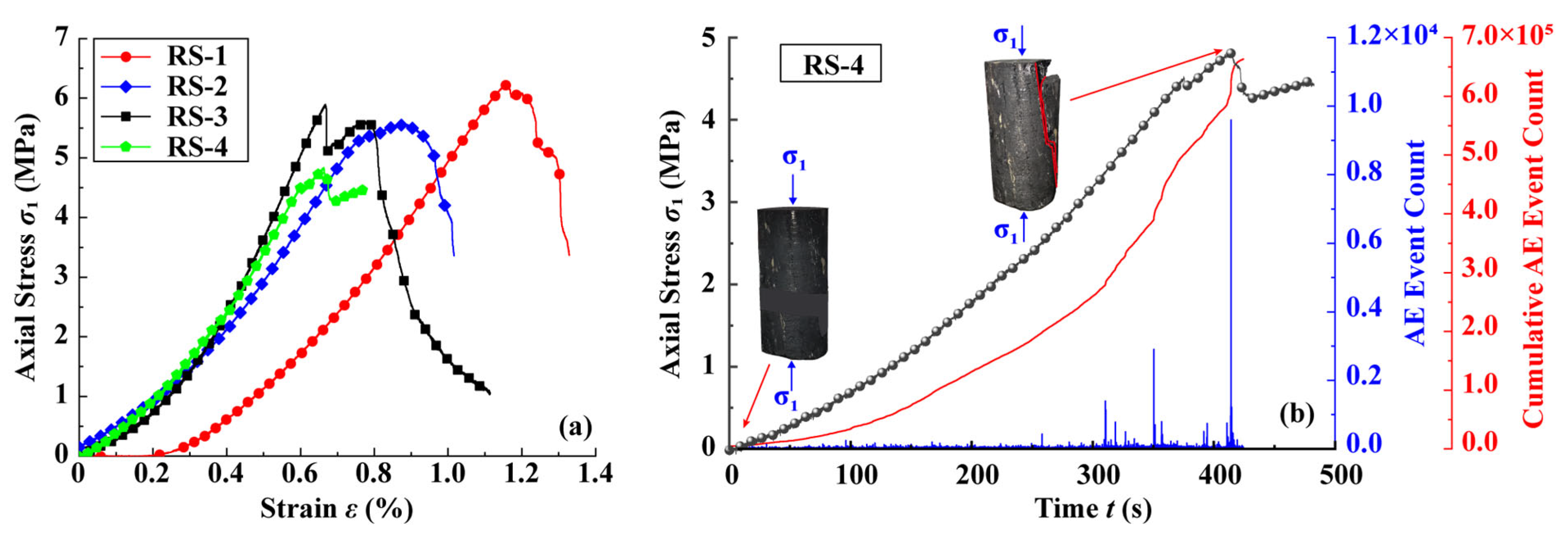 Applsci 15 07167 g002