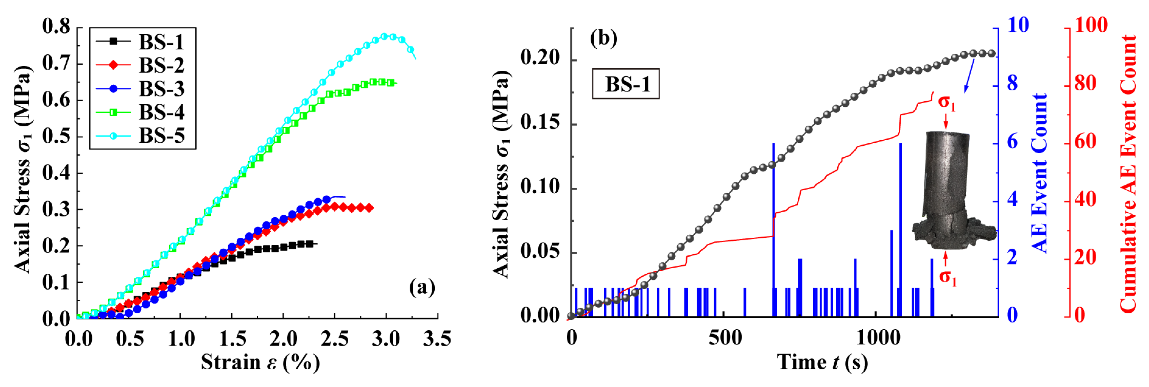 Applsci 15 07167 g003