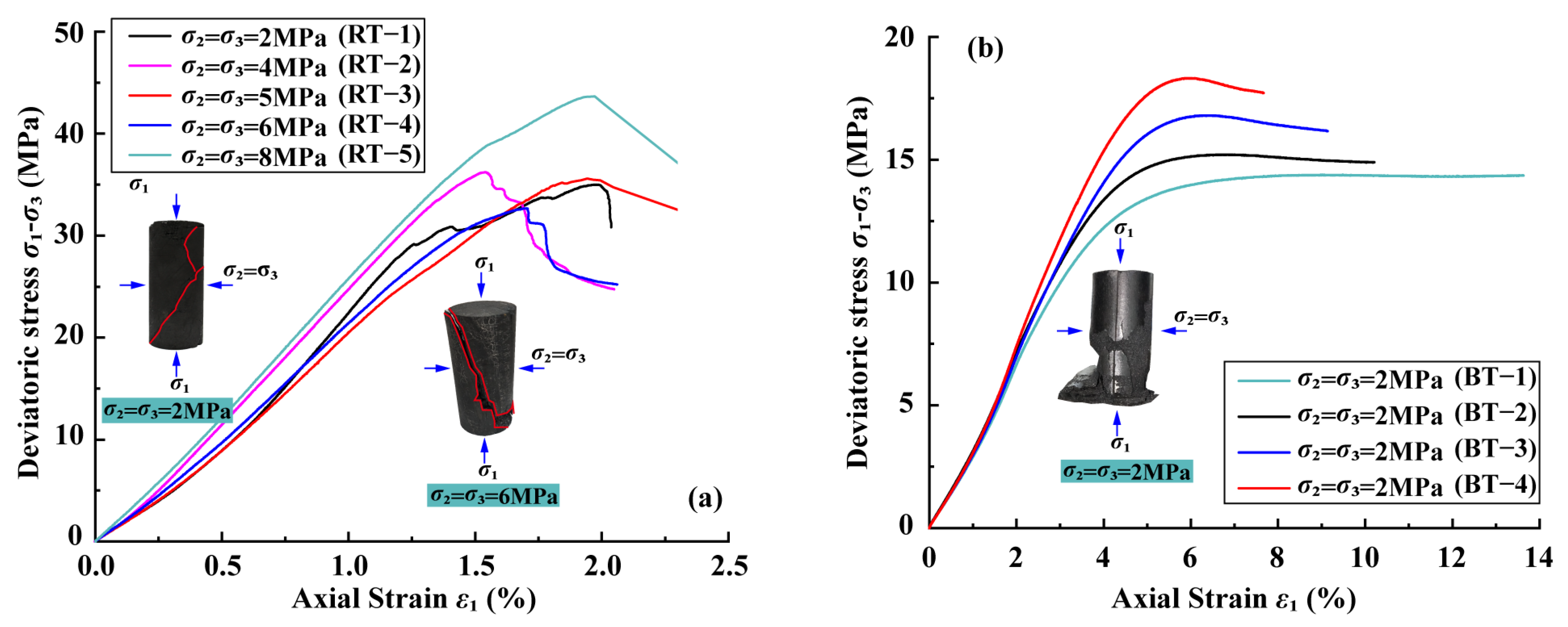 Applsci 15 07167 g004