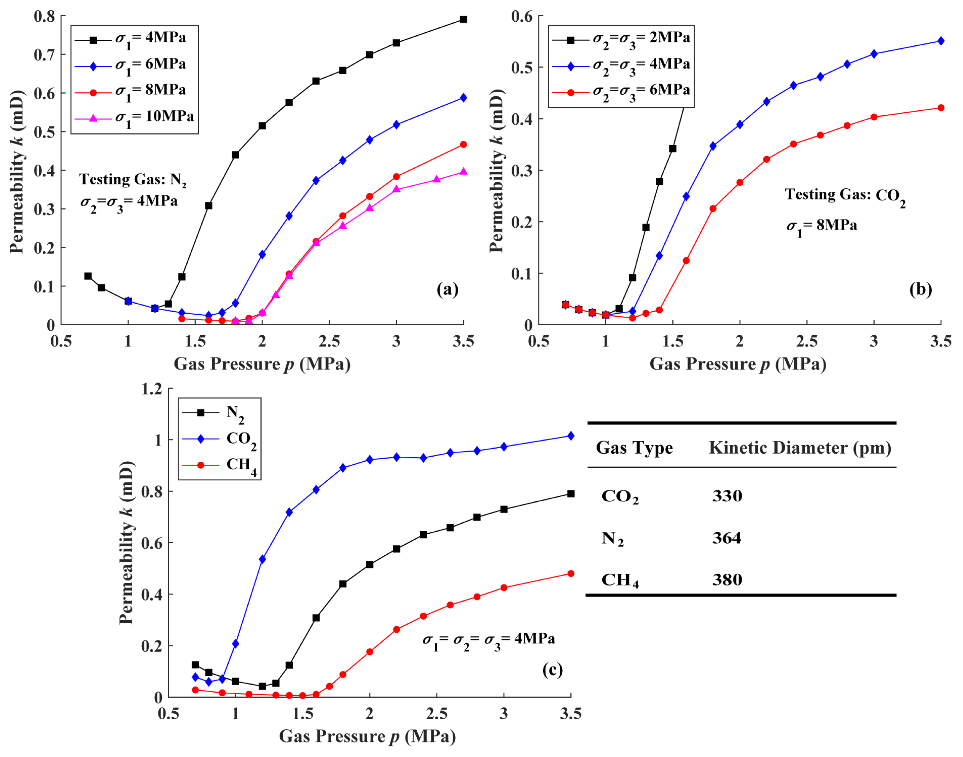 Applsci 15 07167 g006