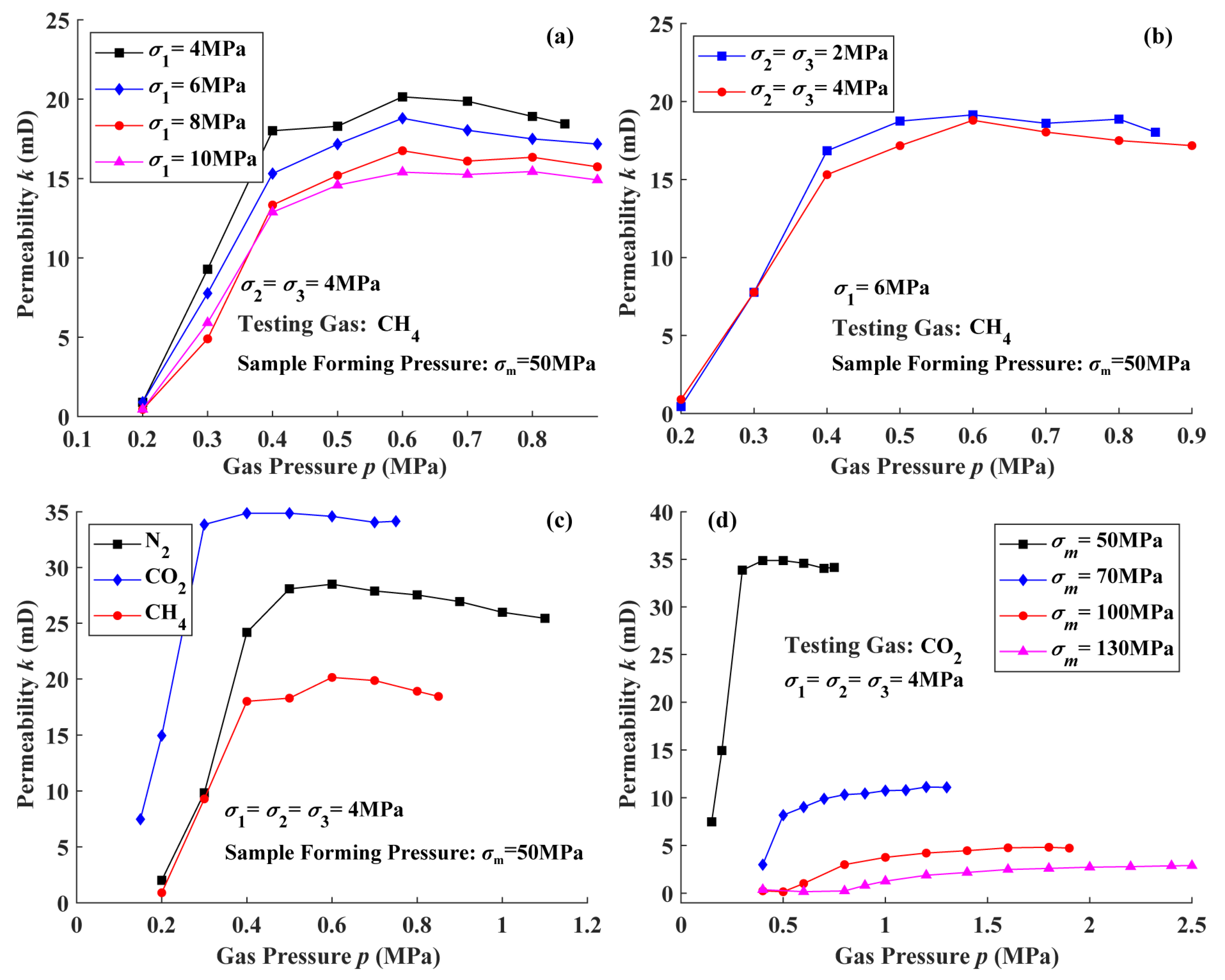 Applsci 15 07167 g007