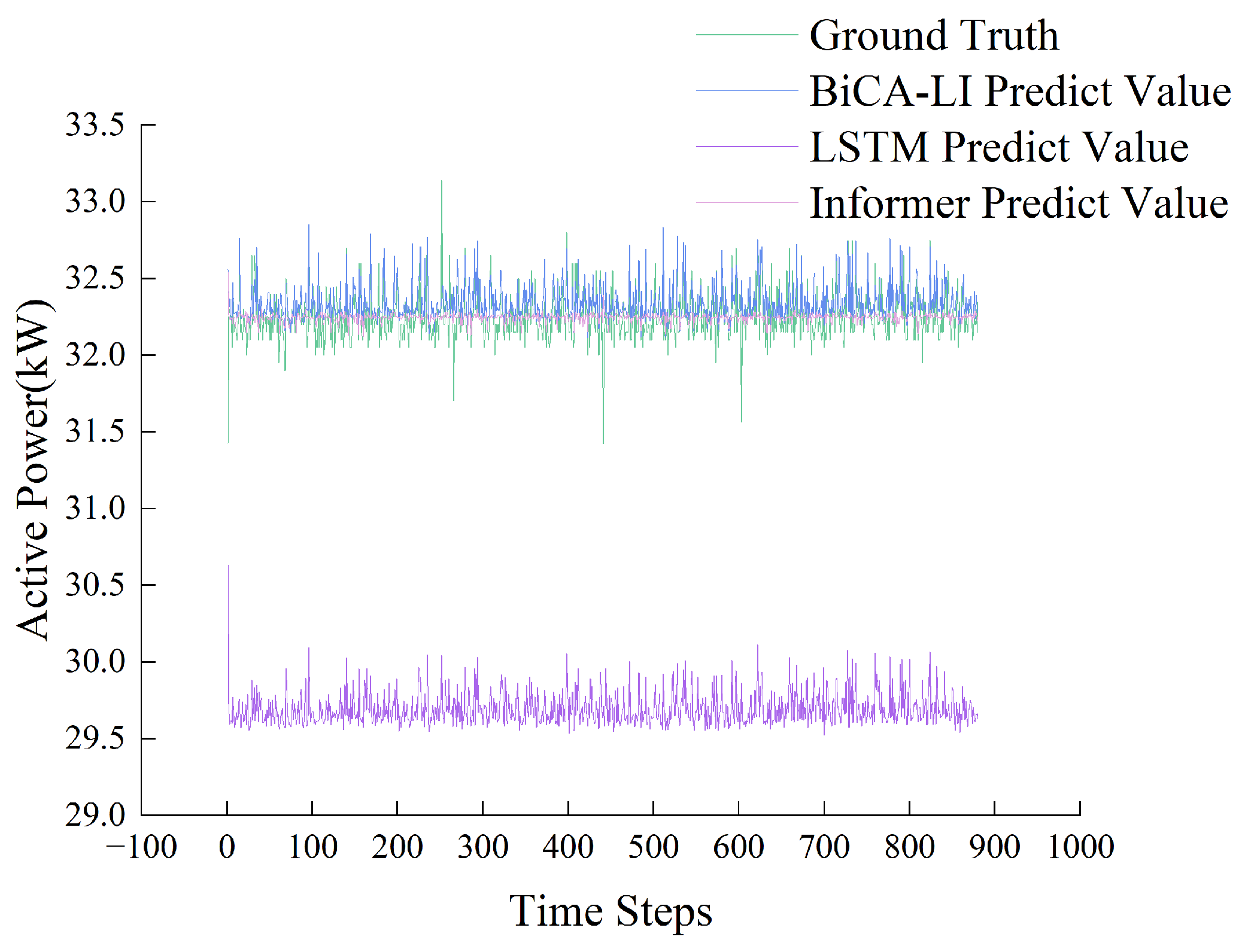 Applsci 15 07168 g006
