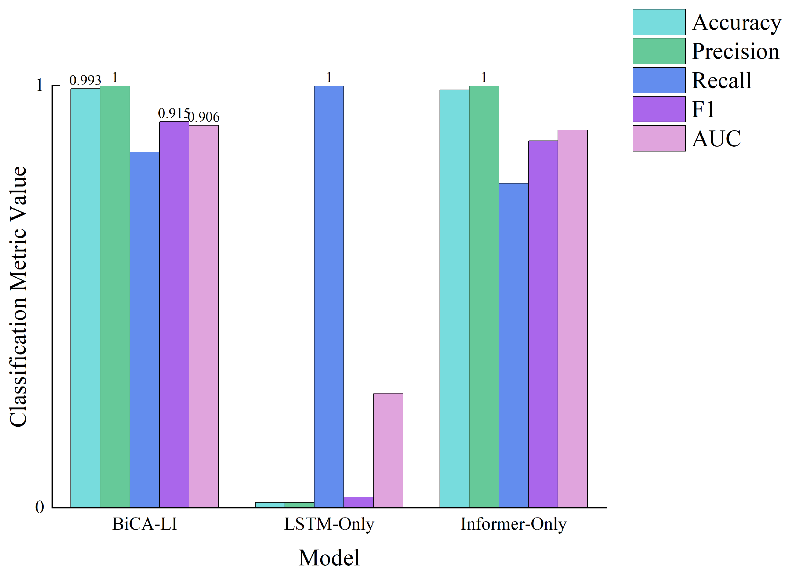 Applsci 15 07168 g007