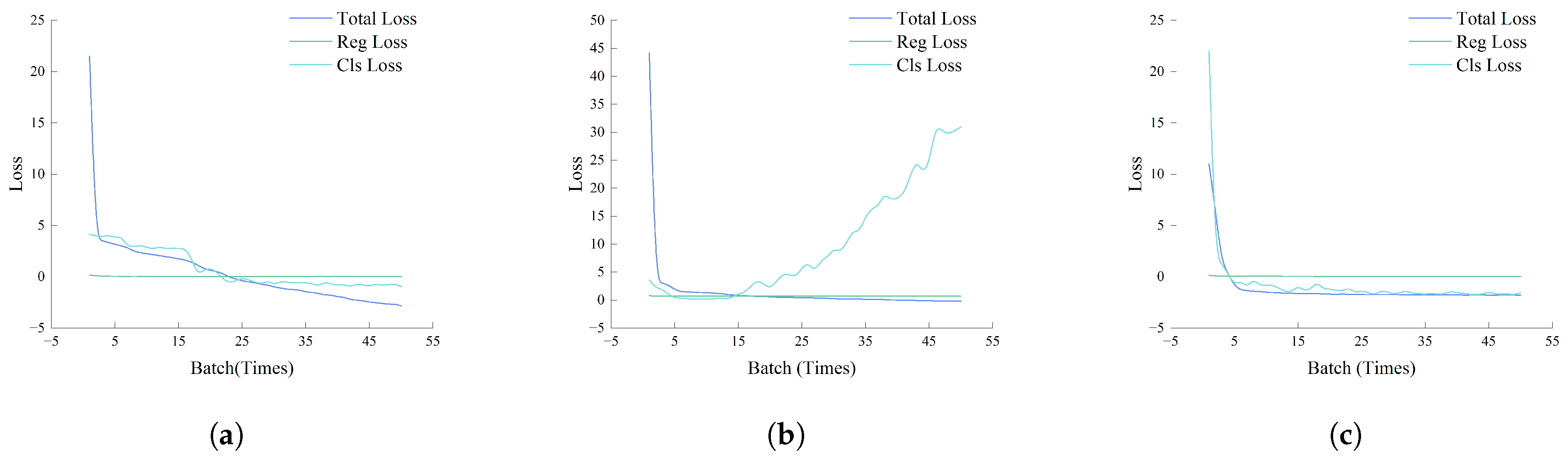 Applsci 15 07168 g008
