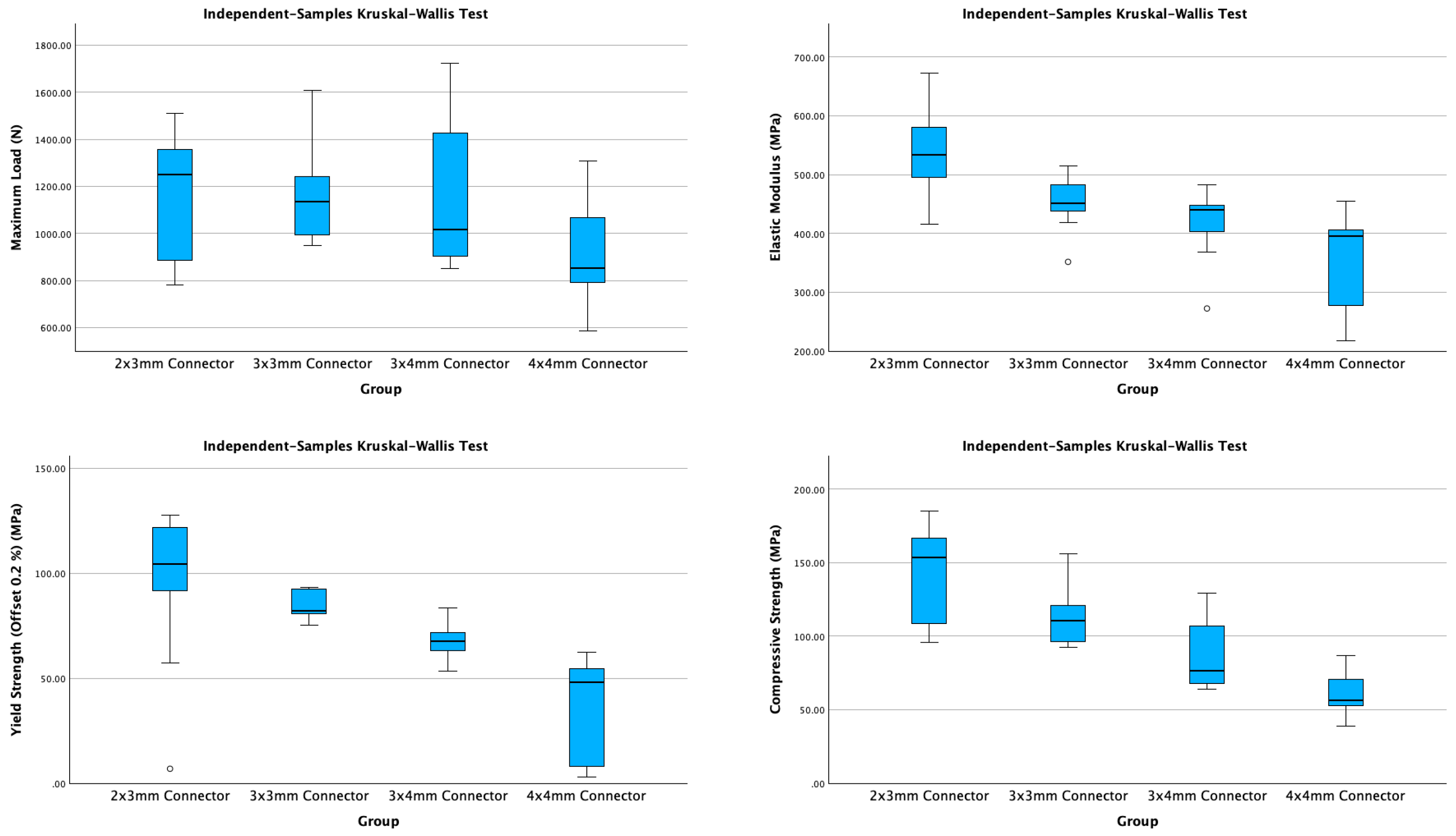 Applsci 15 07171 g003