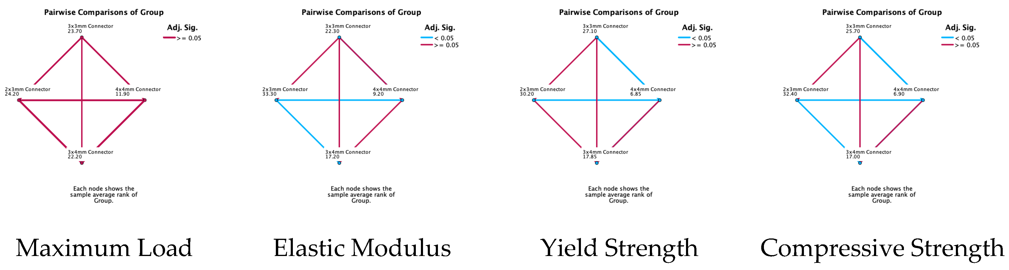 Applsci 15 07171 g004