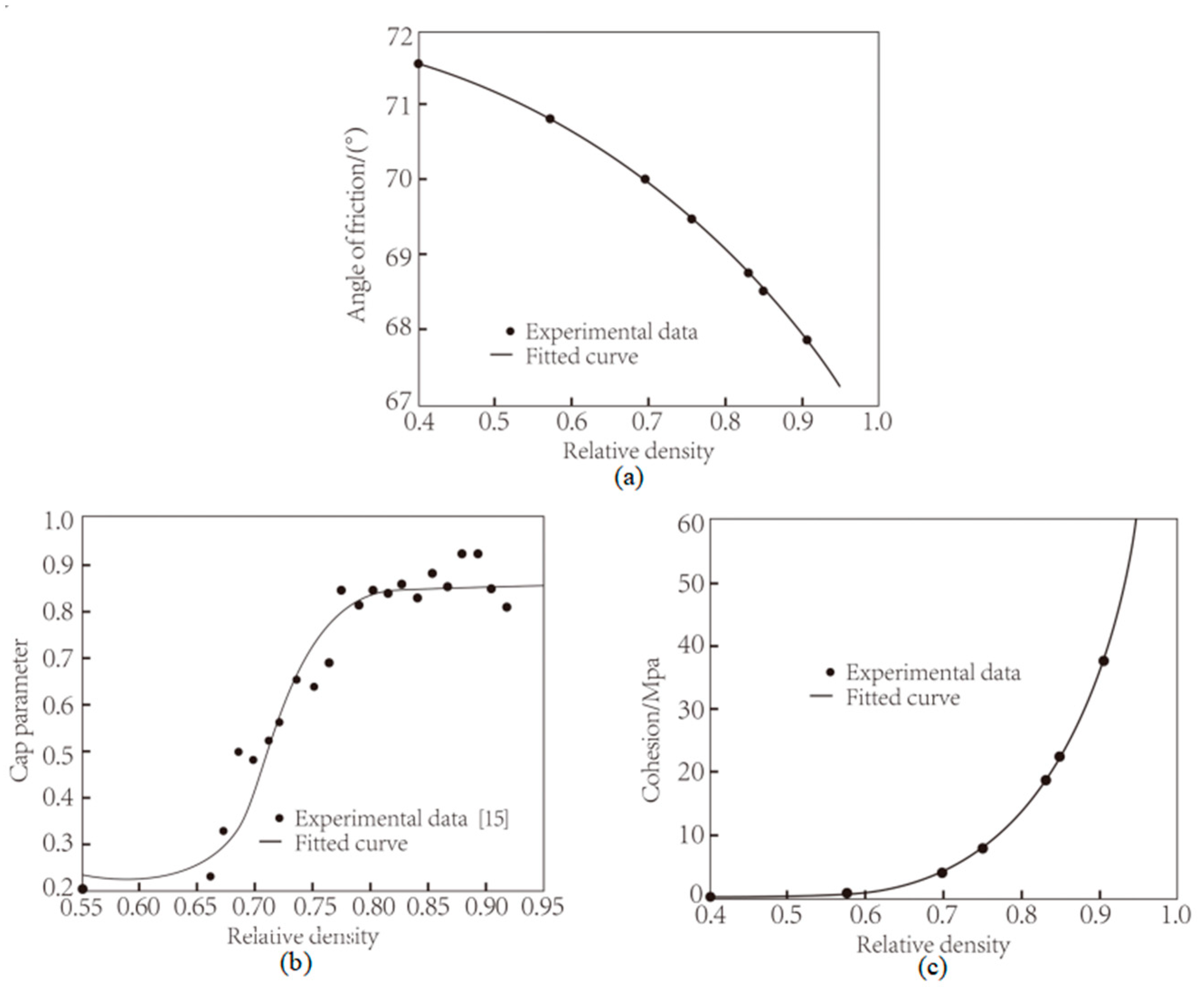 Applsci 15 07173 g004