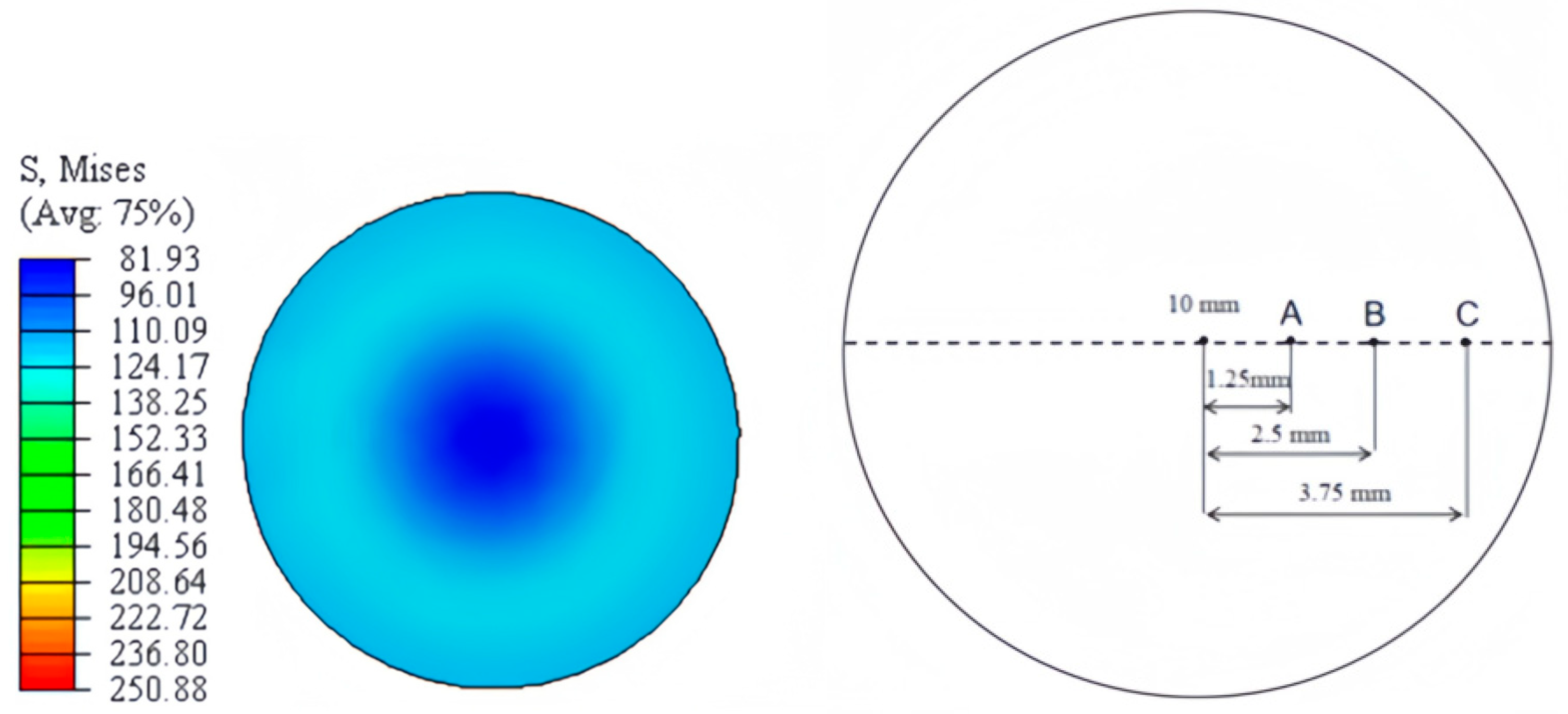 Applsci 15 07173 g006