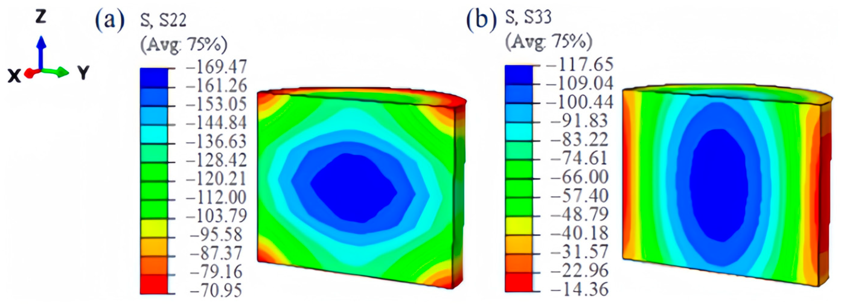 Applsci 15 07173 g008
