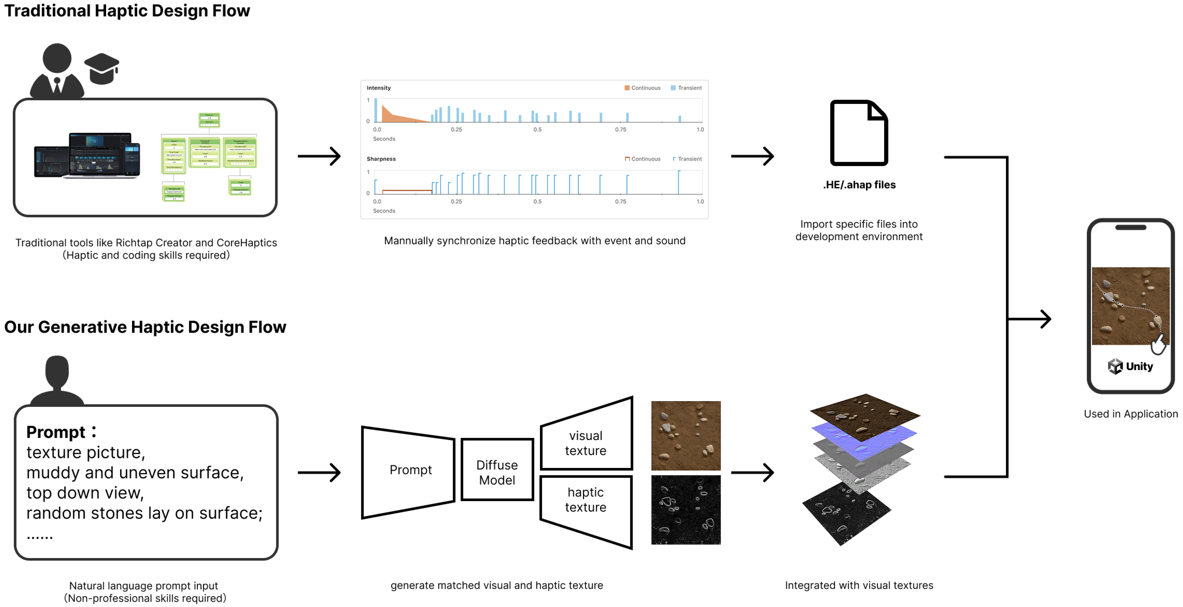 Applsci 15 07174 g004