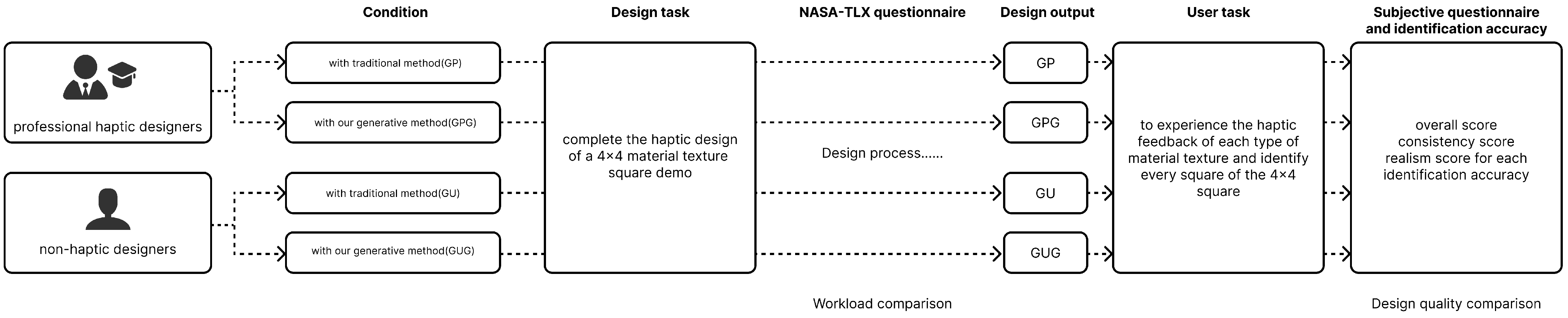 Applsci 15 07174 g005