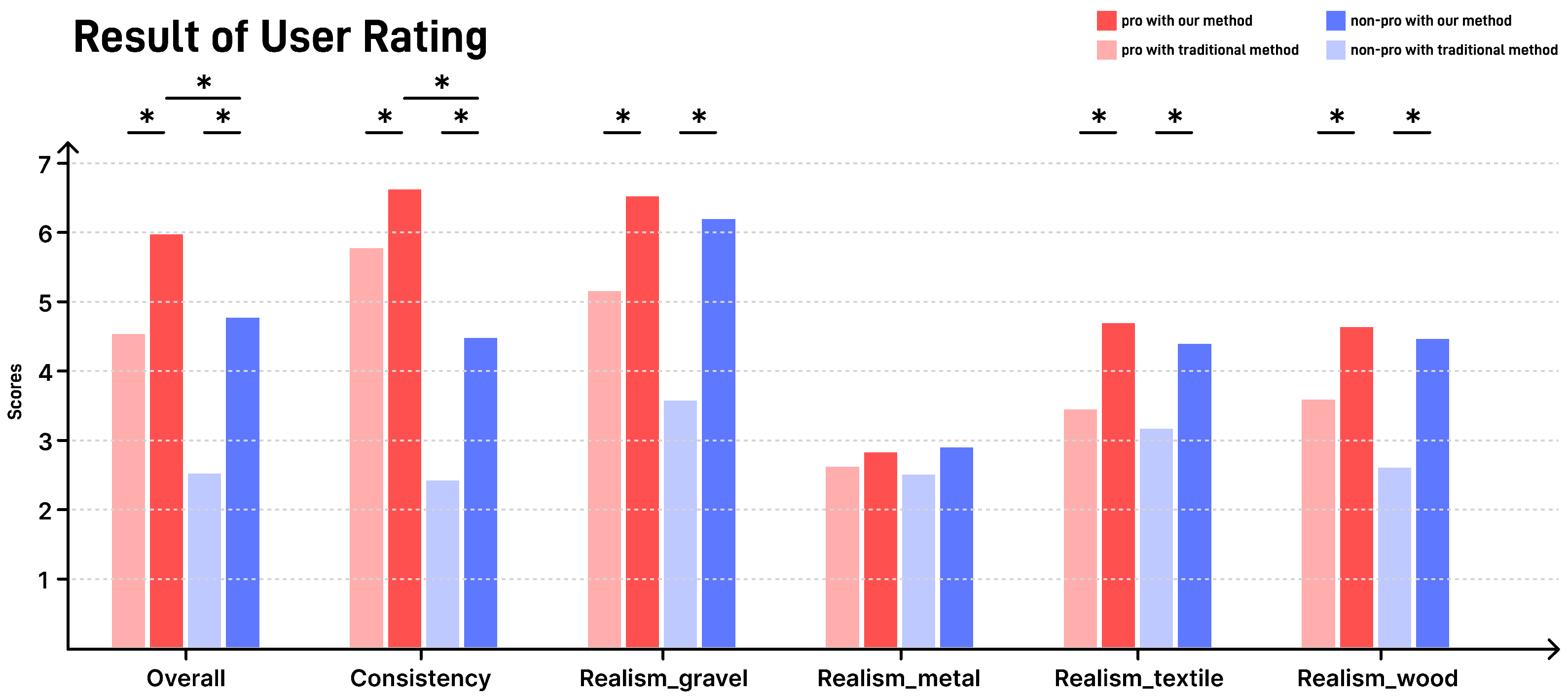 Applsci 15 07174 g008