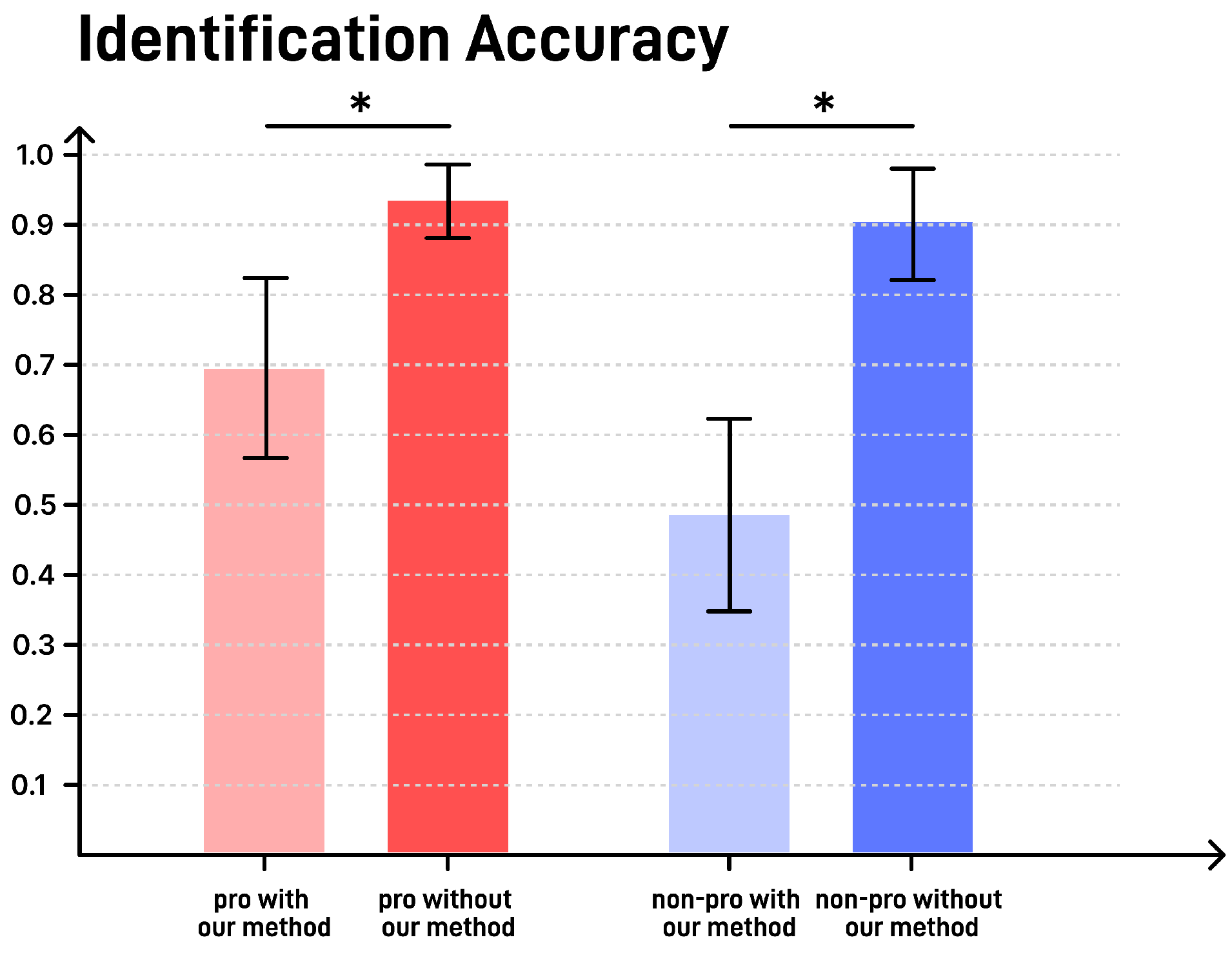Applsci 15 07174 g009