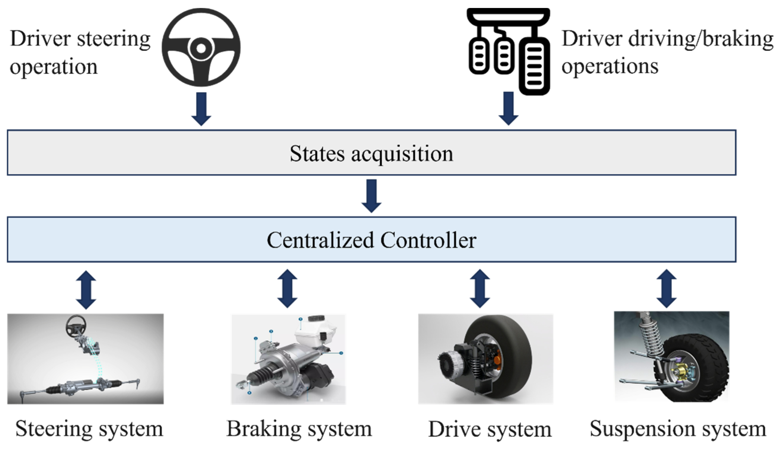 Applsci 15 07175 g002