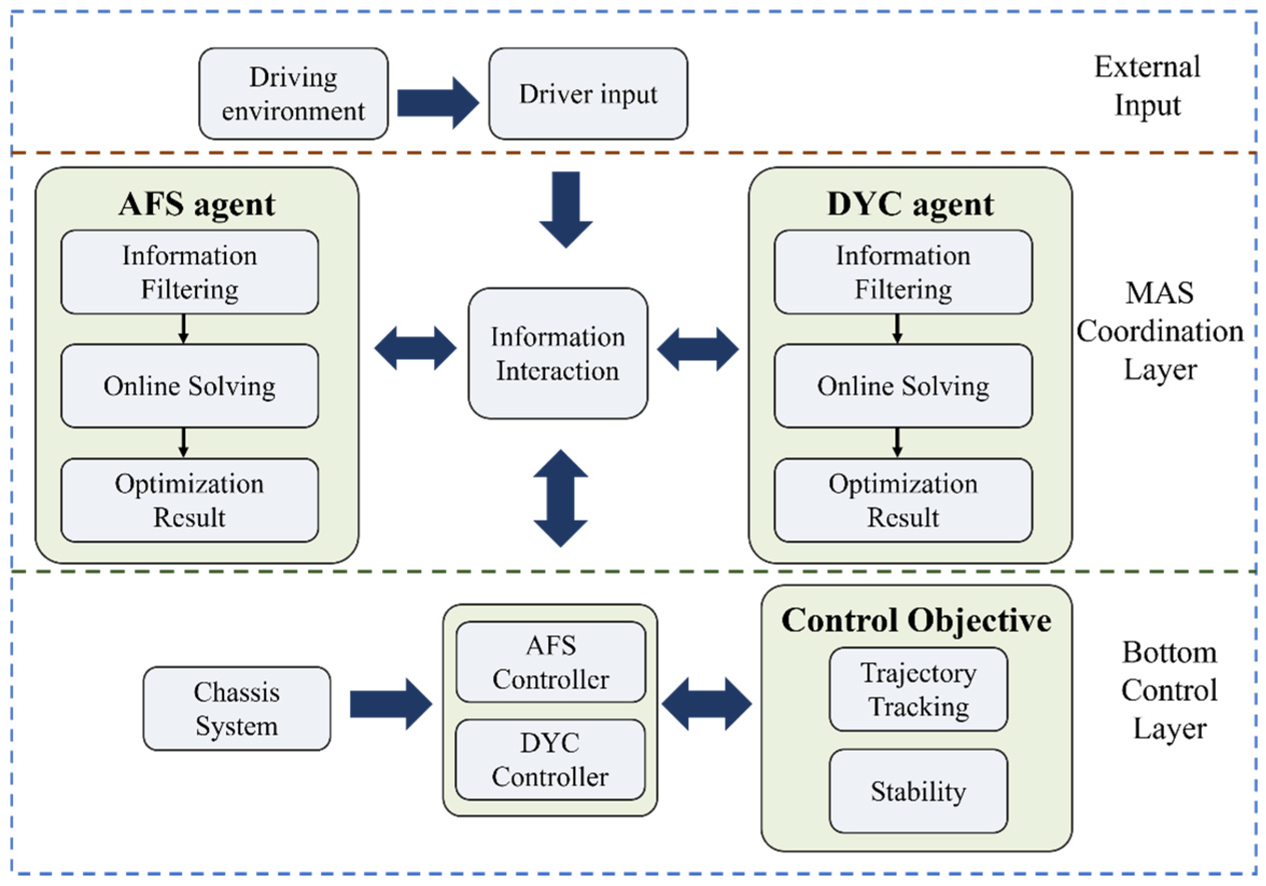 Applsci 15 07175 g005