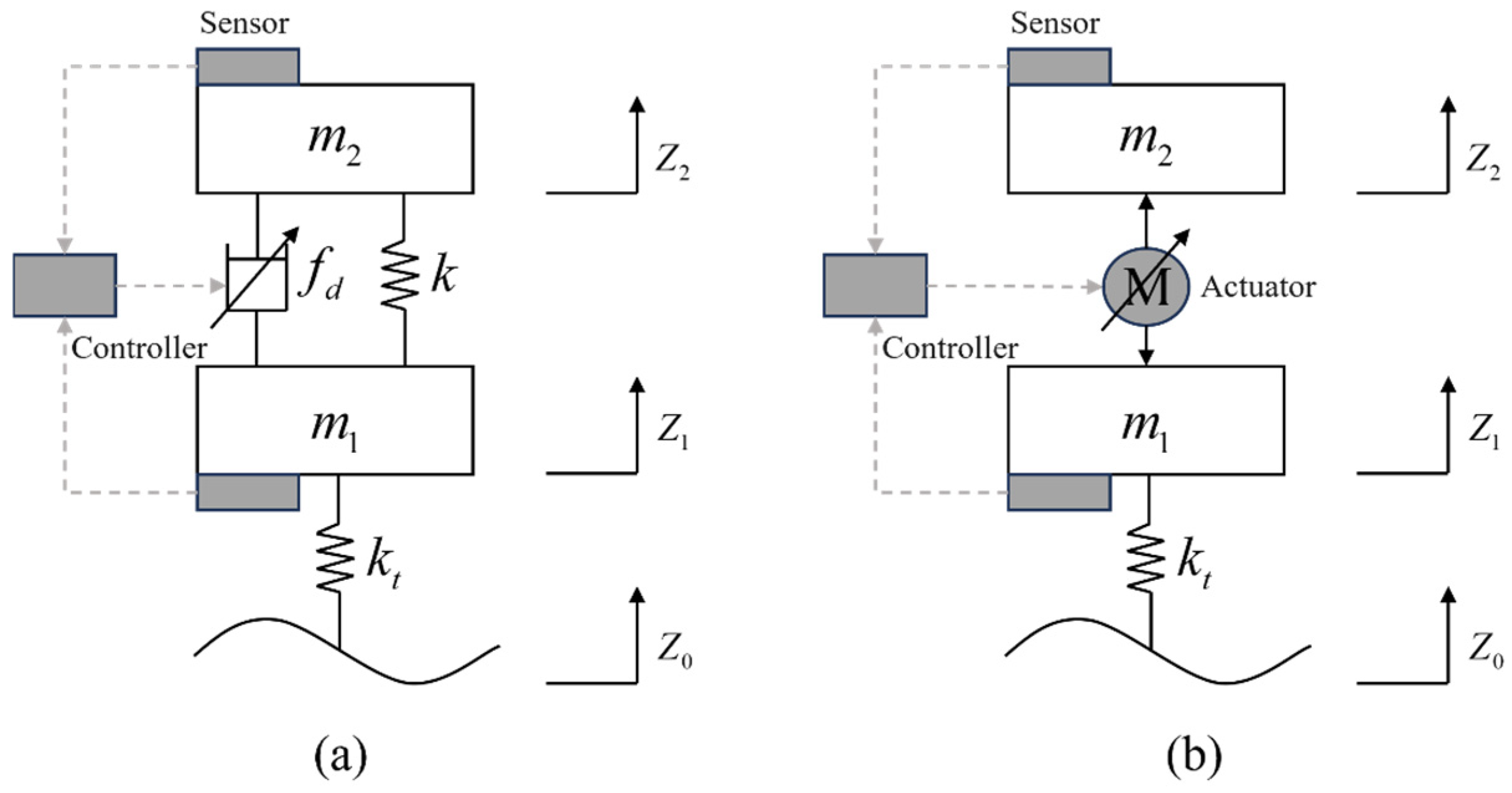 Applsci 15 07175 g007