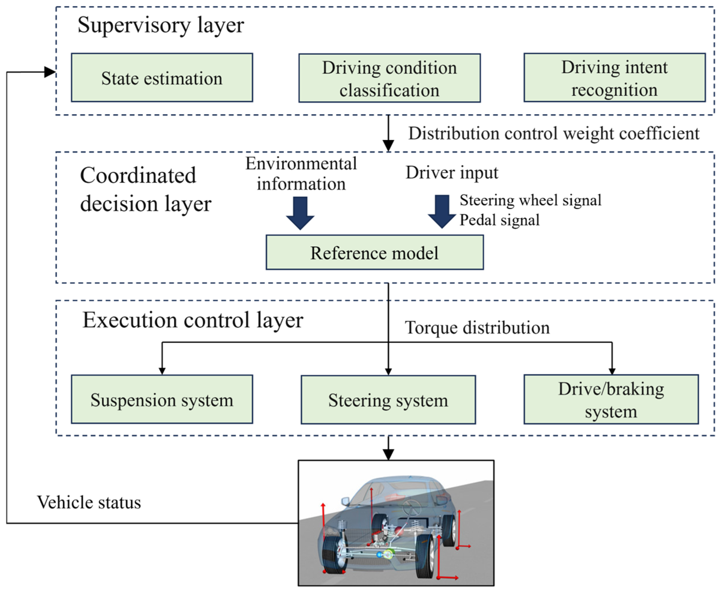 Applsci 15 07175 g009