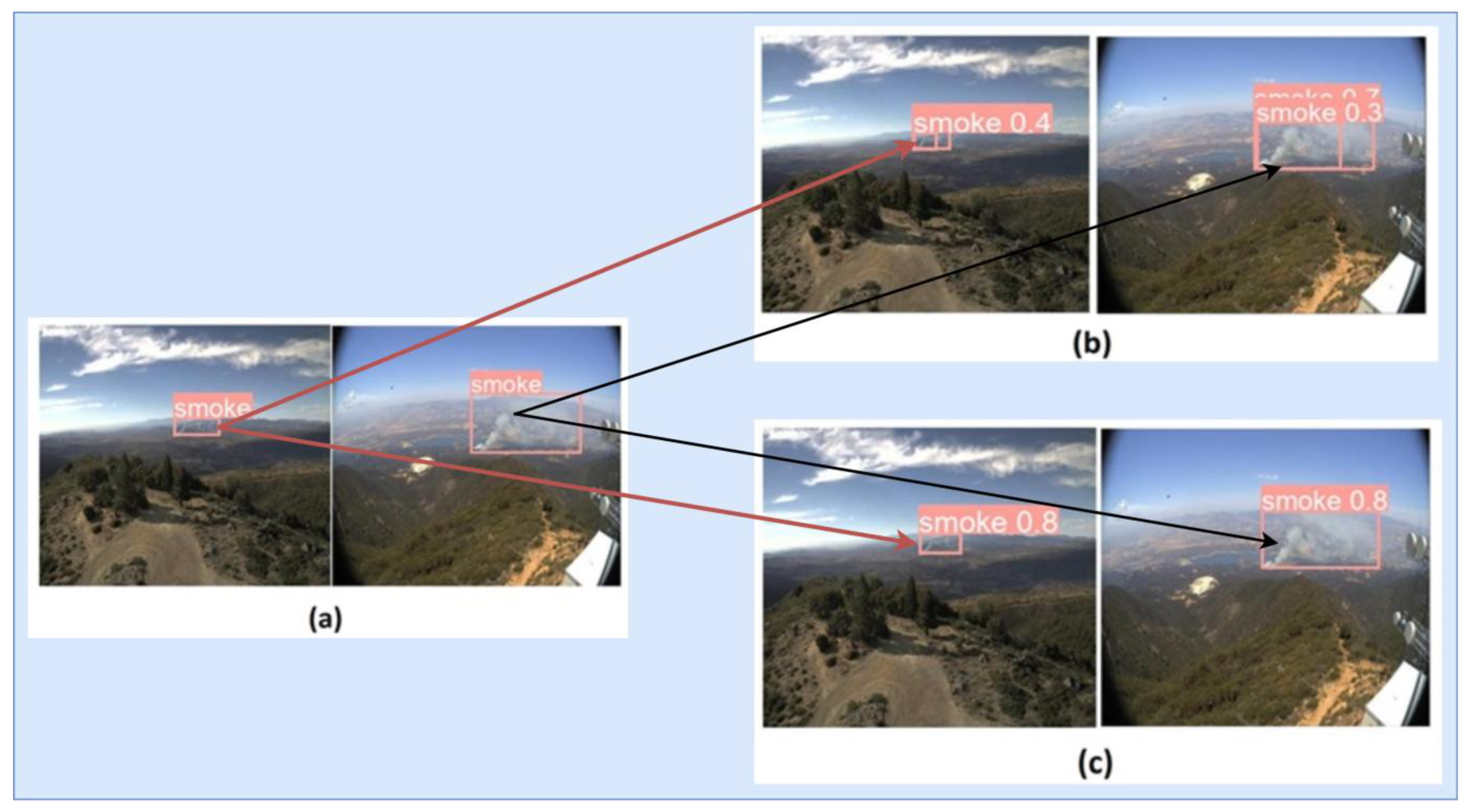 Applsci 15 07178 g008