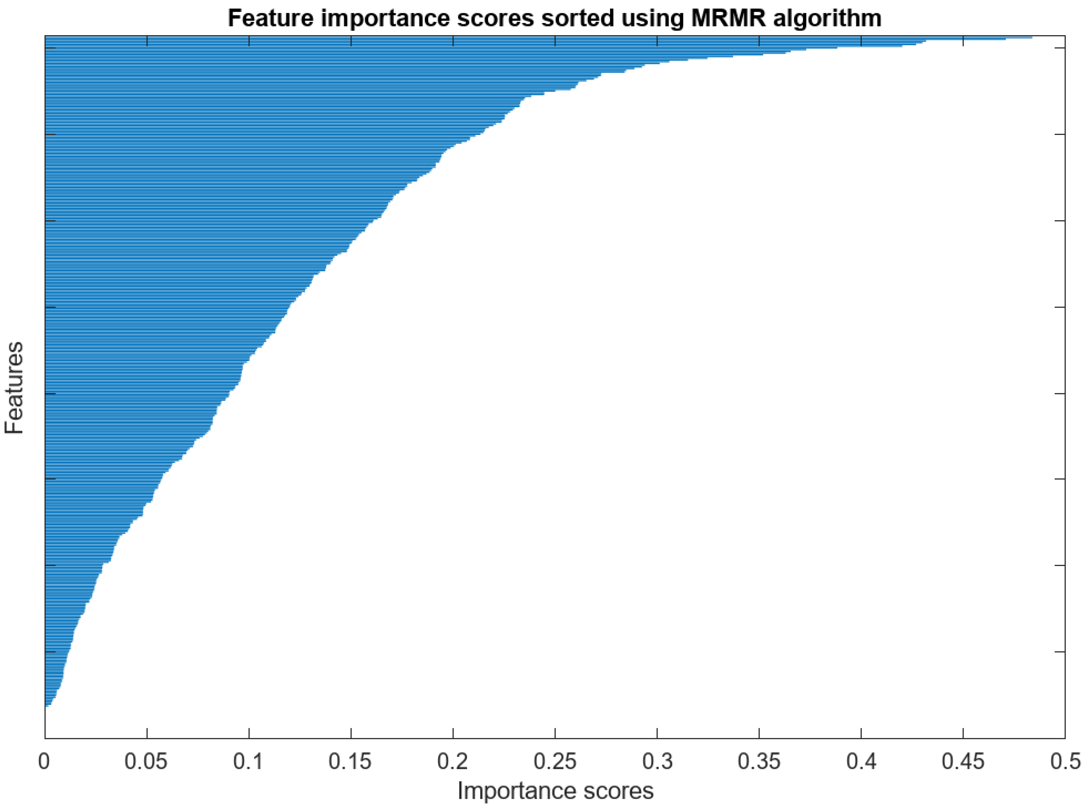Applsci 15 07181 g005