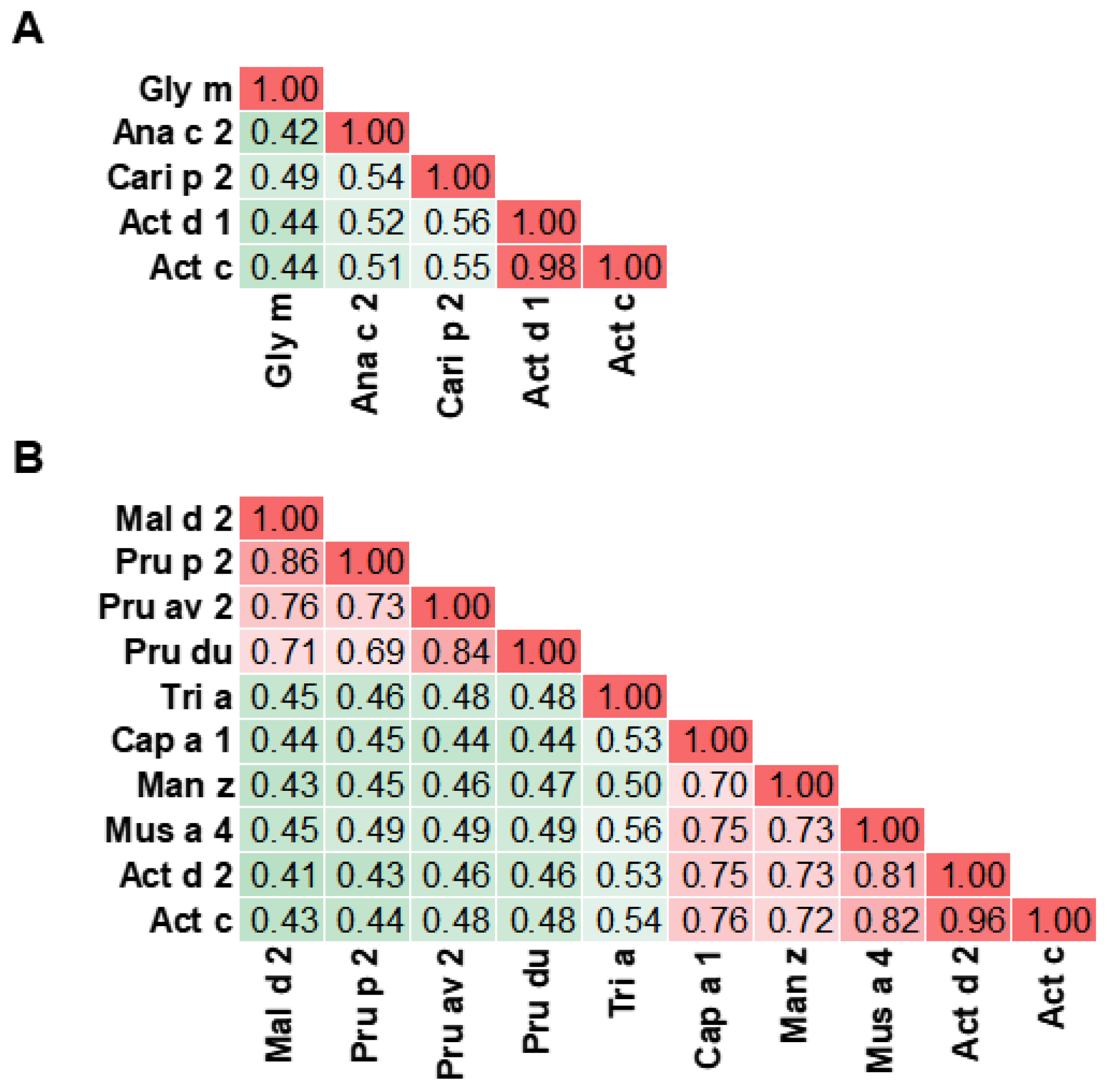 Applsci 15 07182 g002